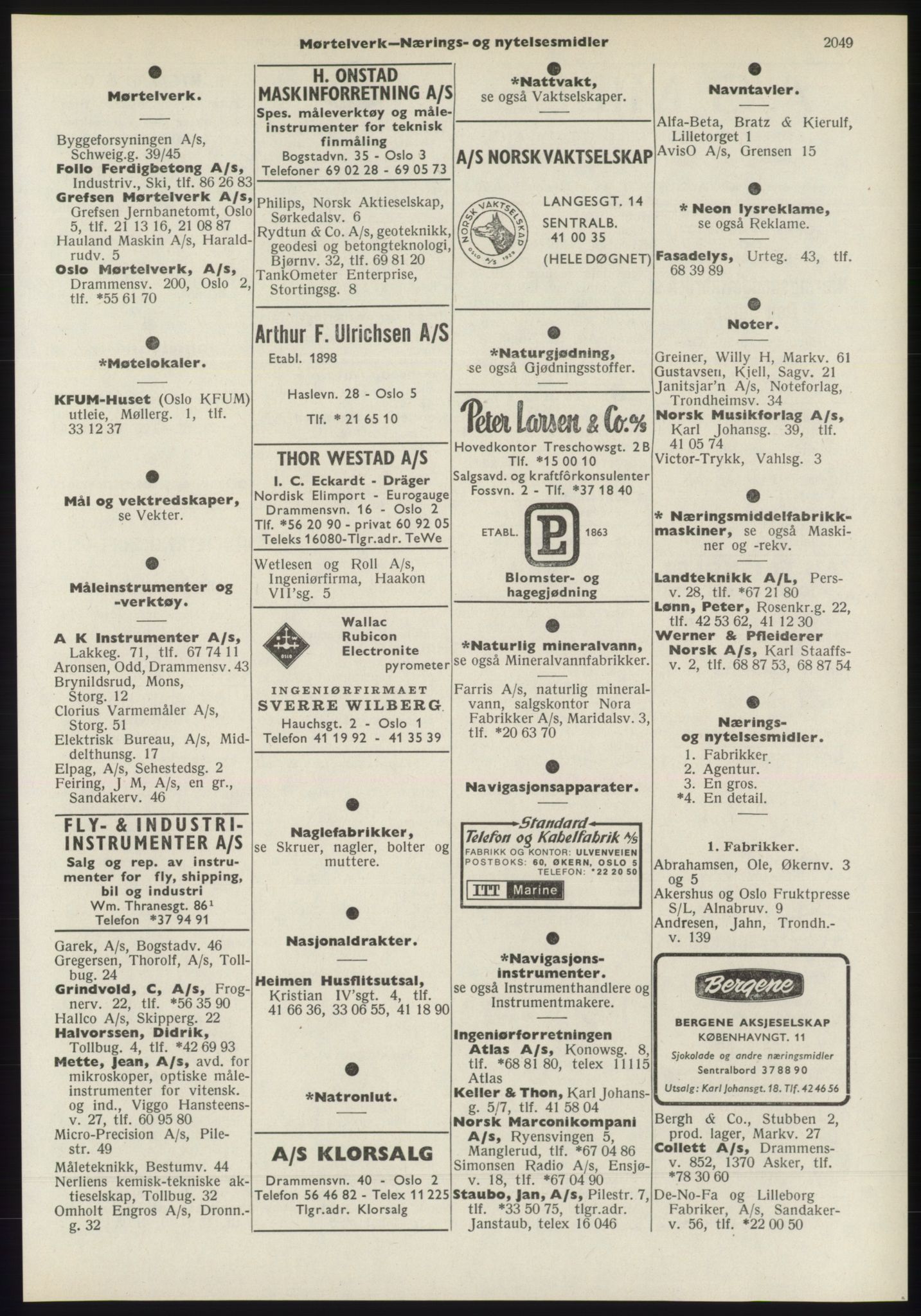 Kristiania/Oslo adressebok, PUBL/-, 1970-1971, s. 2049