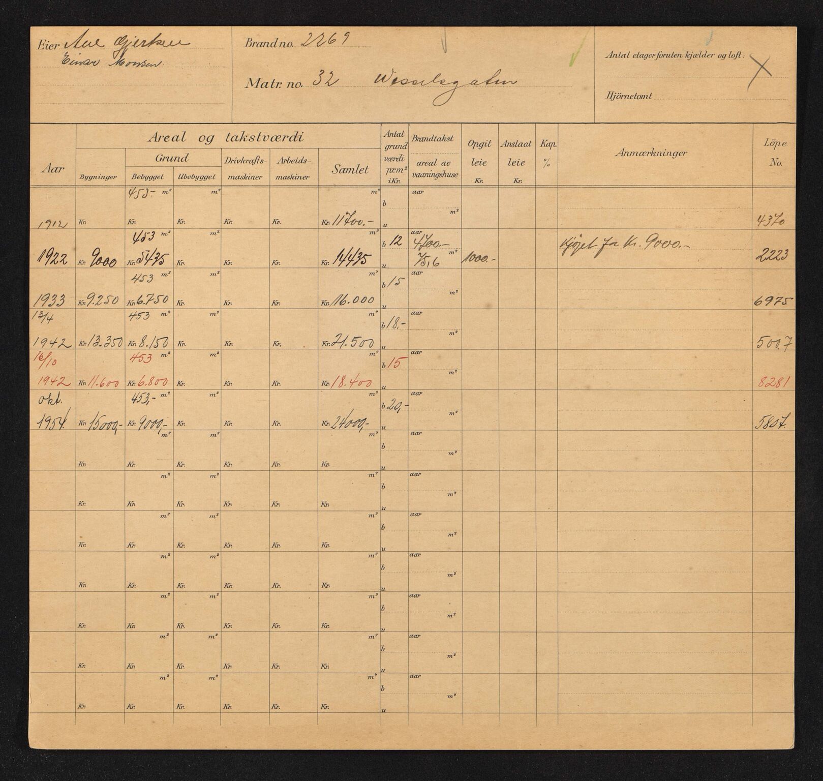 Stavanger kommune. Skattetakstvesenet, BYST/A-0440/F/Fa/Faa/L0046/0003: Skattetakstkort / Wessels gate 32 - 84