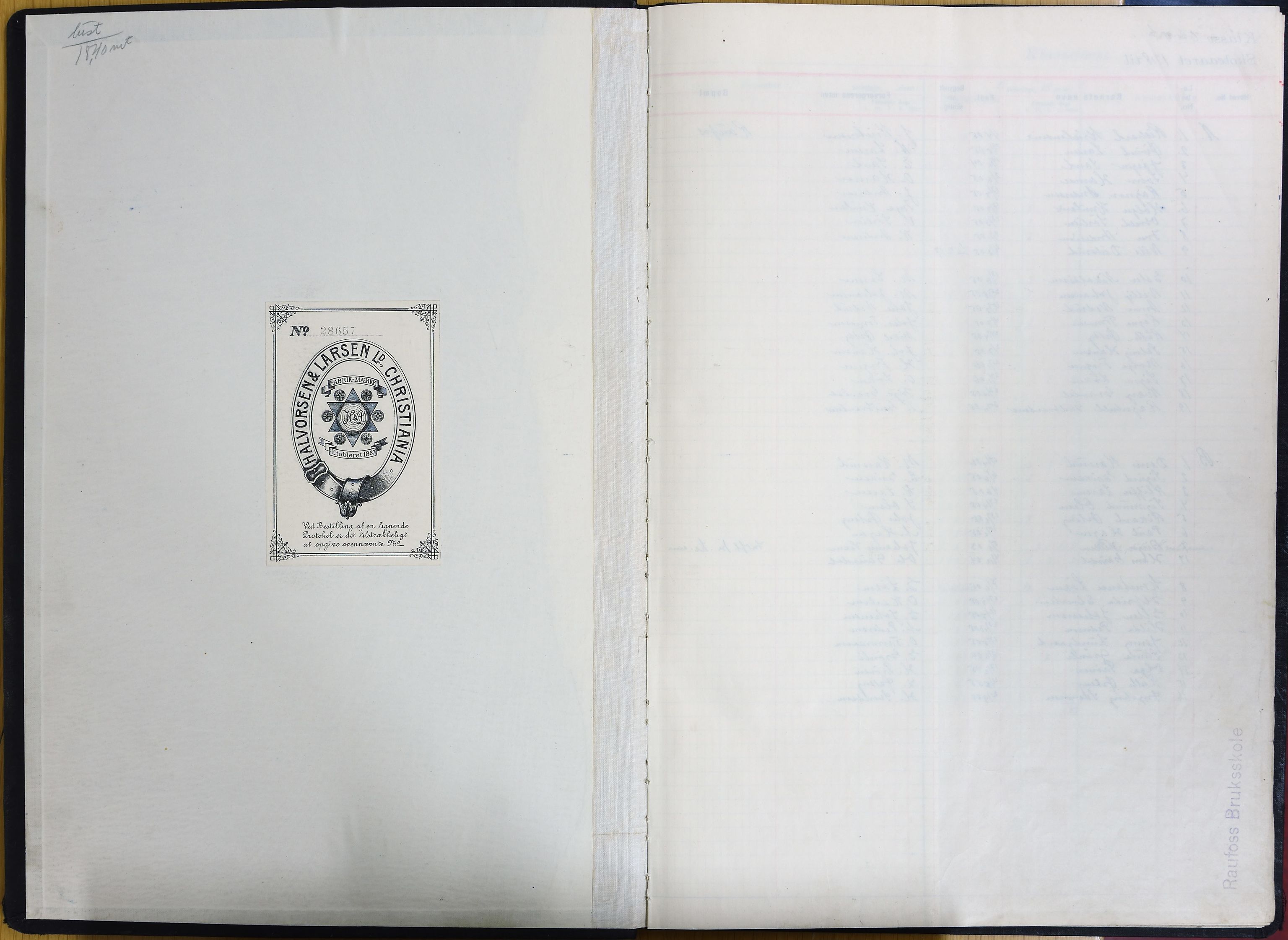 Vestre Toten kommunearkiv*, KVT/-/-, 1918-1923