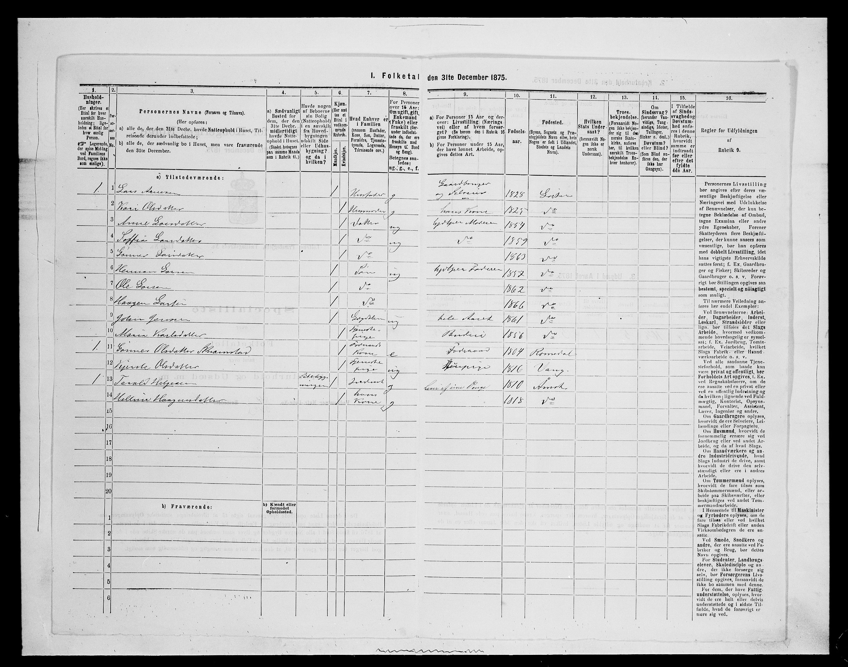 SAH, Folketelling 1875 for 0415P Løten prestegjeld, 1875, s. 634