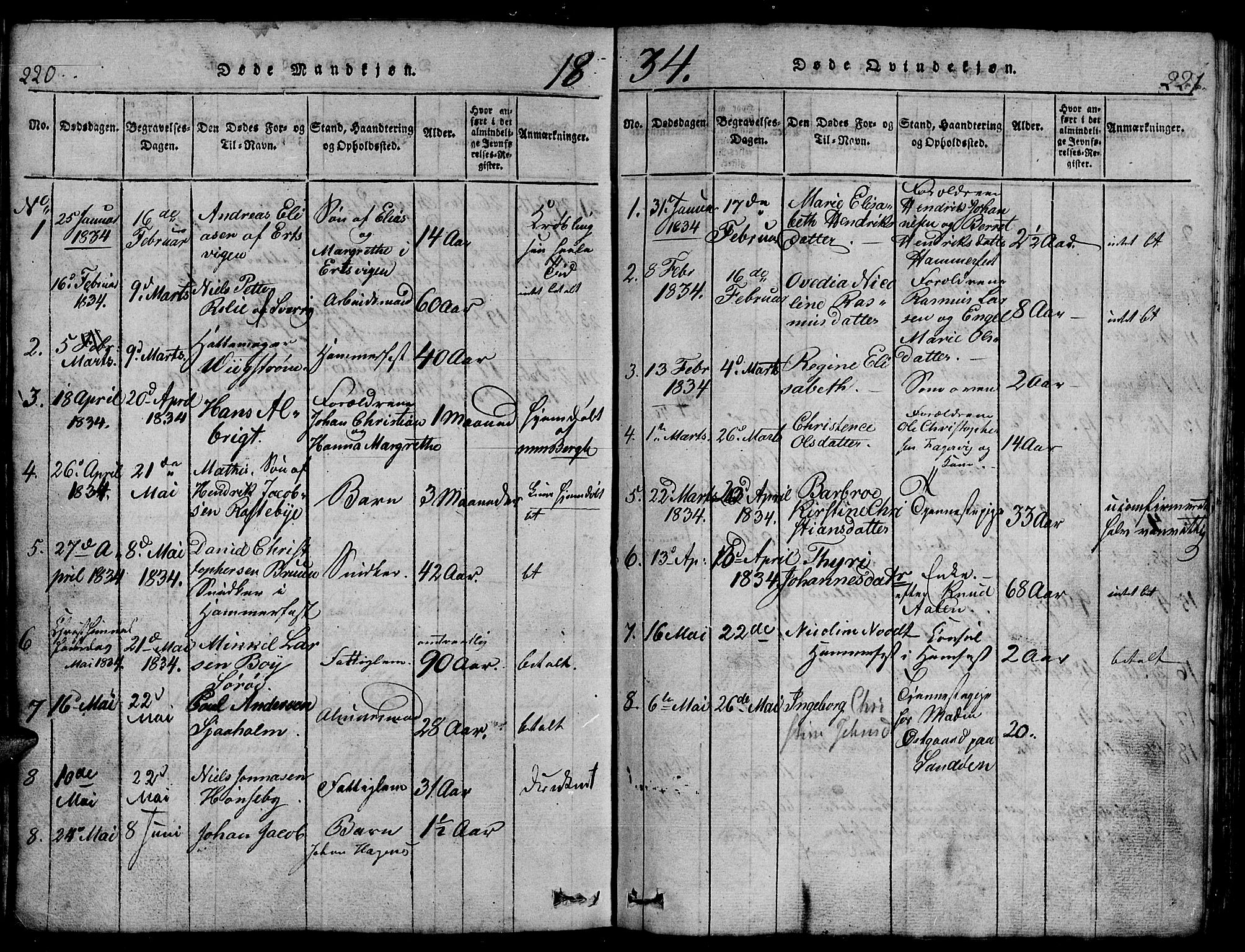 Hammerfest sokneprestkontor, SATØ/S-1347/H/Hb/L0001.klokk: Klokkerbok nr. 1, 1822-1850, s. 220-221