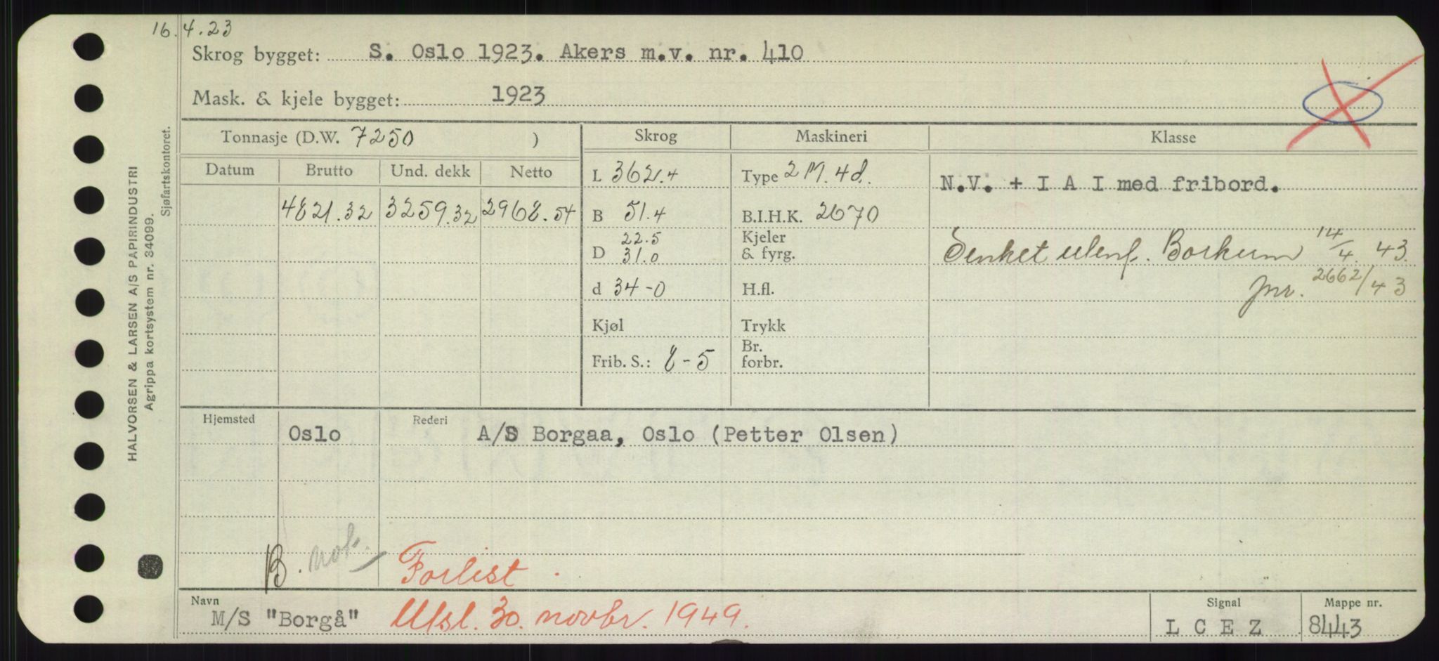 Sjøfartsdirektoratet med forløpere, Skipsmålingen, RA/S-1627/H/Hd/L0004: Fartøy, Bia-Boy, s. 603