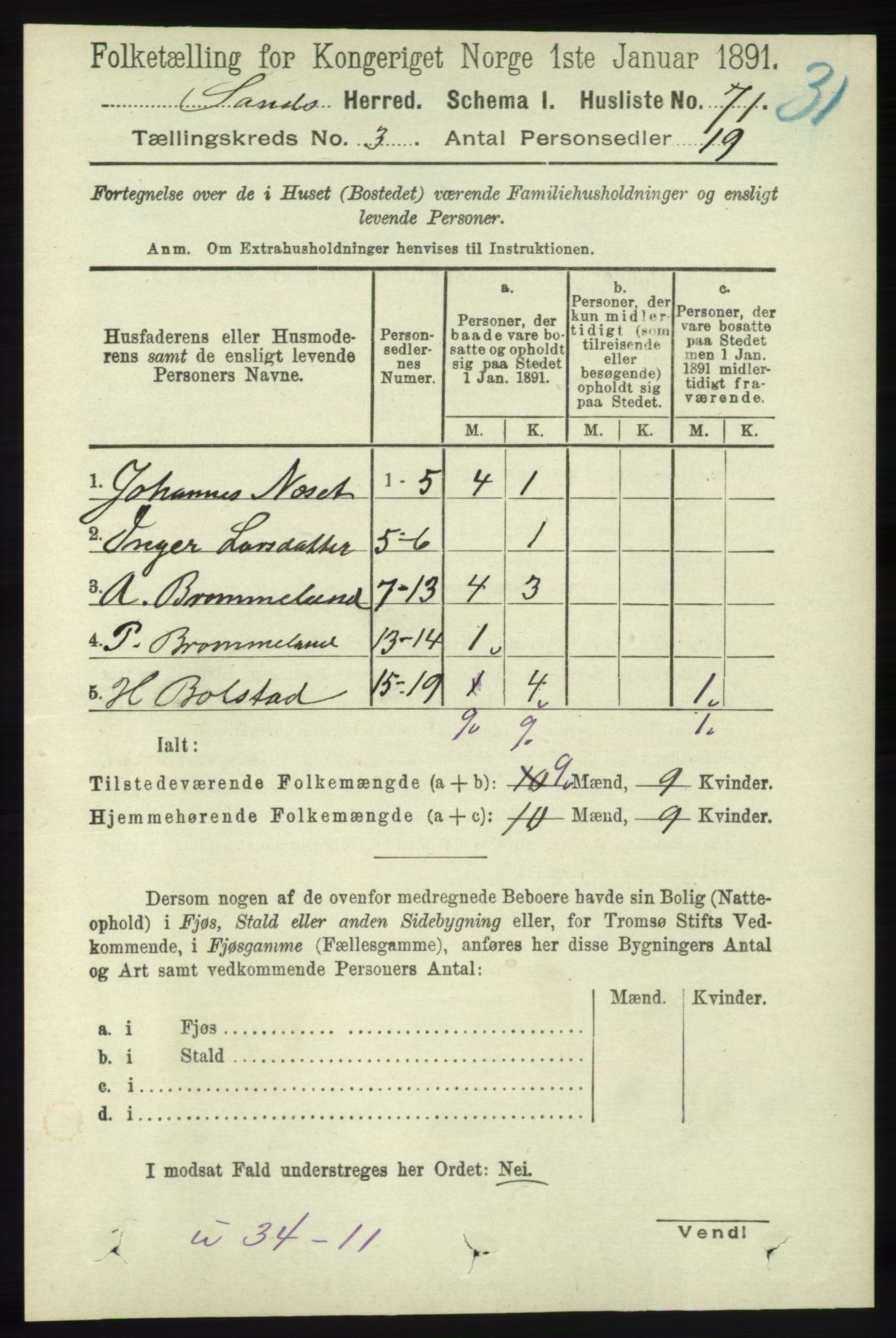 RA, Folketelling 1891 for 1136 Sand herred, 1891, s. 648