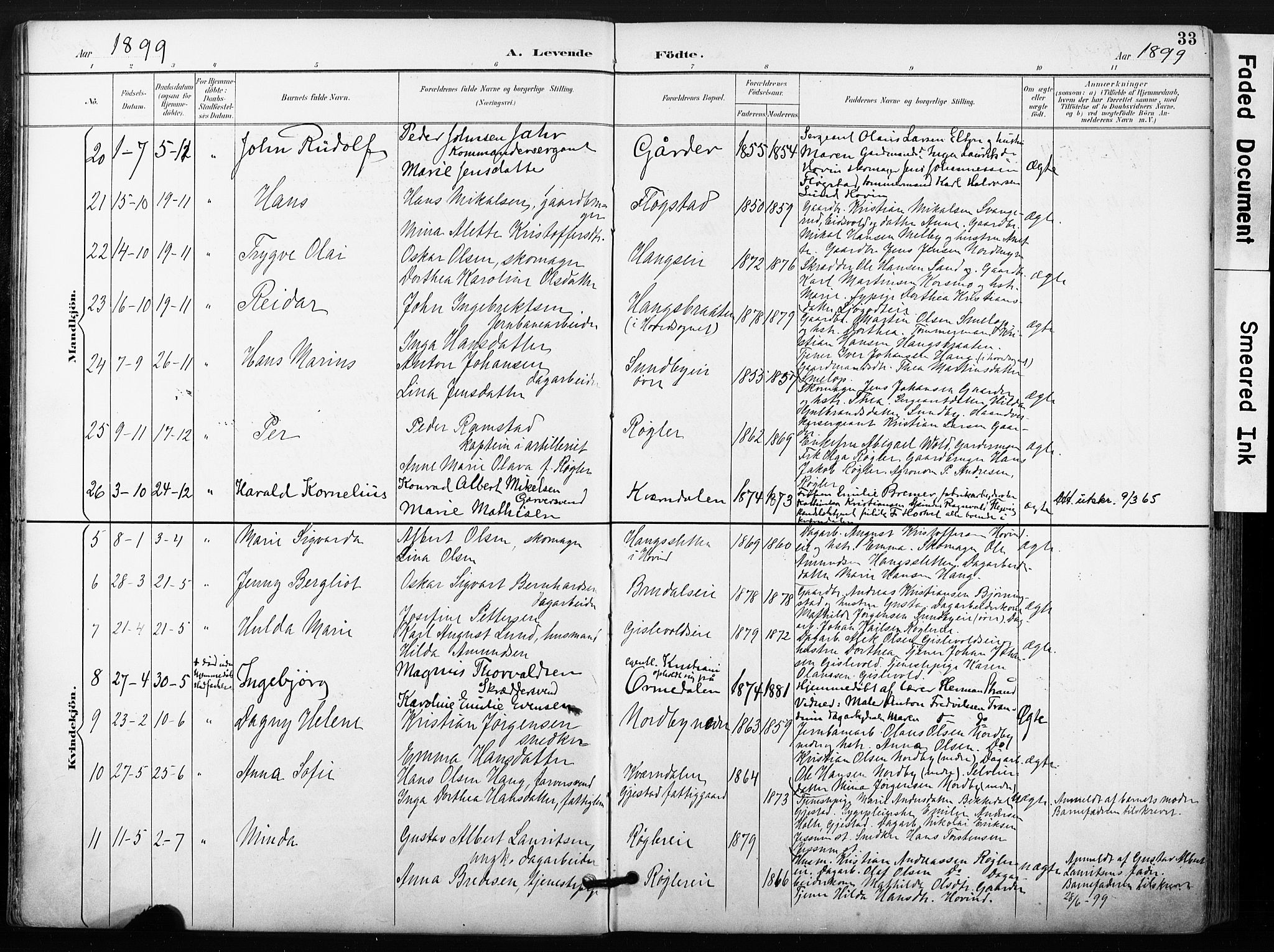 Ullensaker prestekontor Kirkebøker, AV/SAO-A-10236a/F/Fb/L0002: Ministerialbok nr. II 2, 1894-1909, s. 33