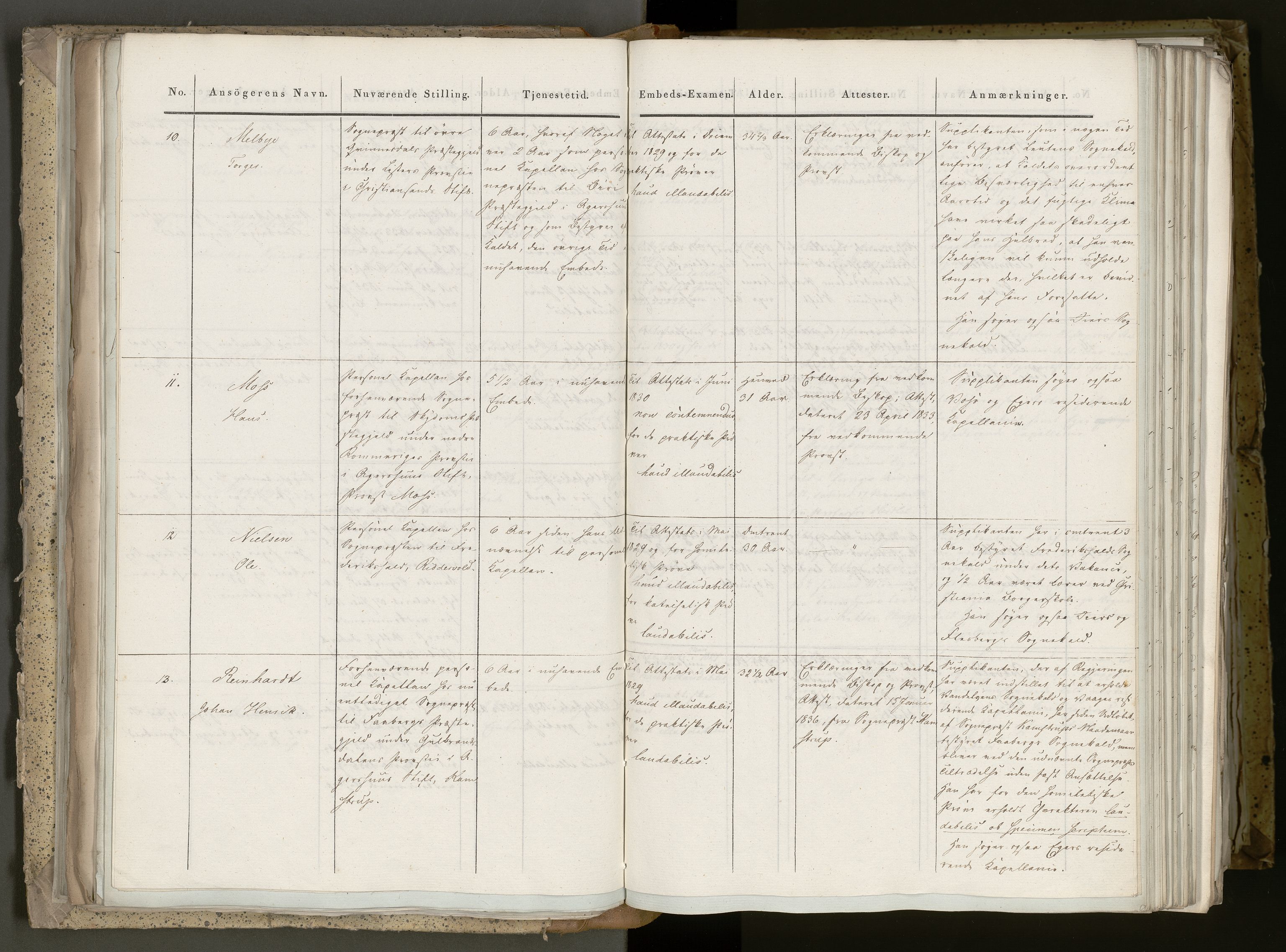 Statsrådsavdelingen i Stockholm, AV/RA-S-1003/D/Da/L0110: Regjeringsinnstillinger nr. 749-924, 1836