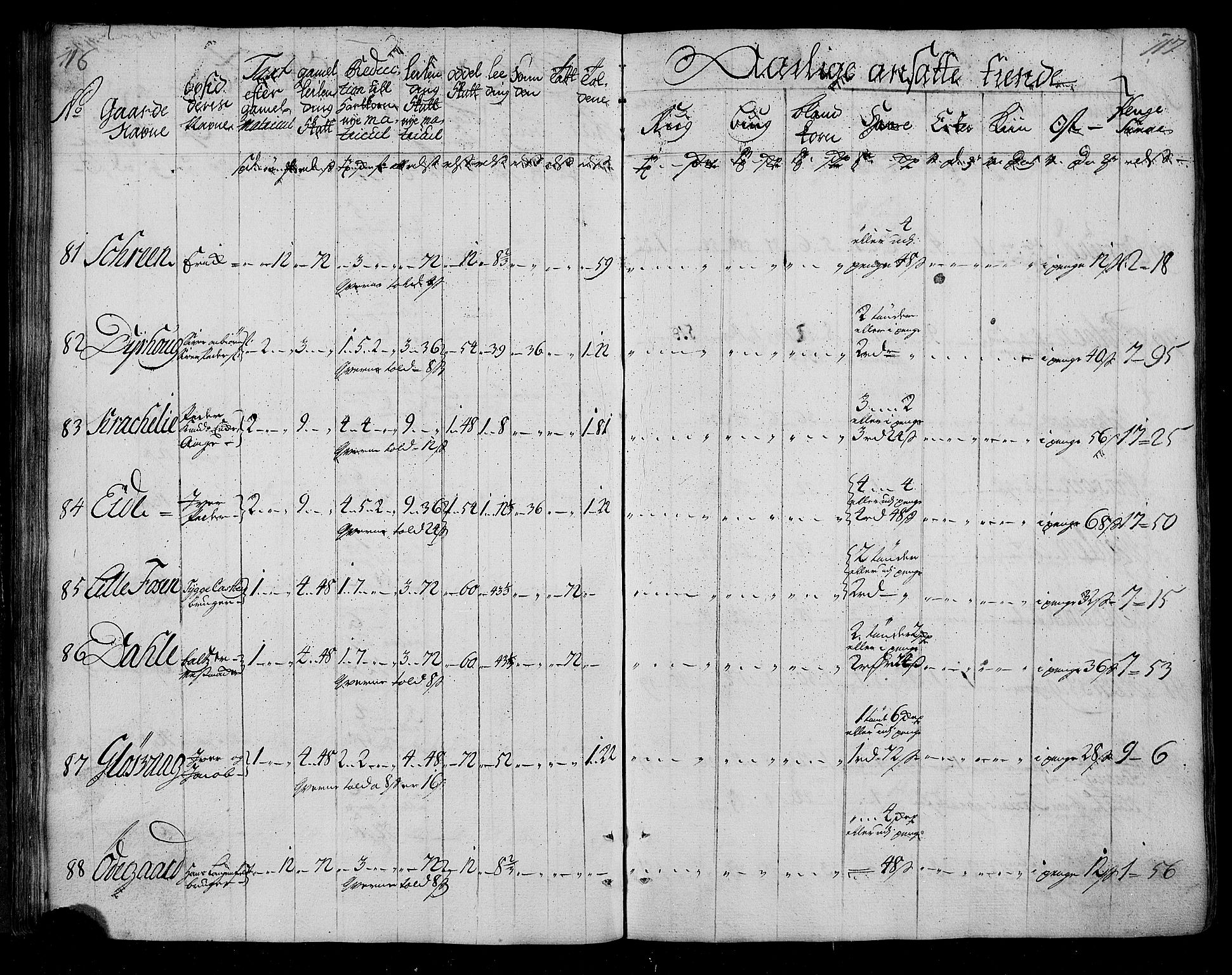 Rentekammeret inntil 1814, Realistisk ordnet avdeling, AV/RA-EA-4070/N/Nb/Nbf/L0155: Nordmøre matrikkelprotokoll, 1721-1723, s. 61