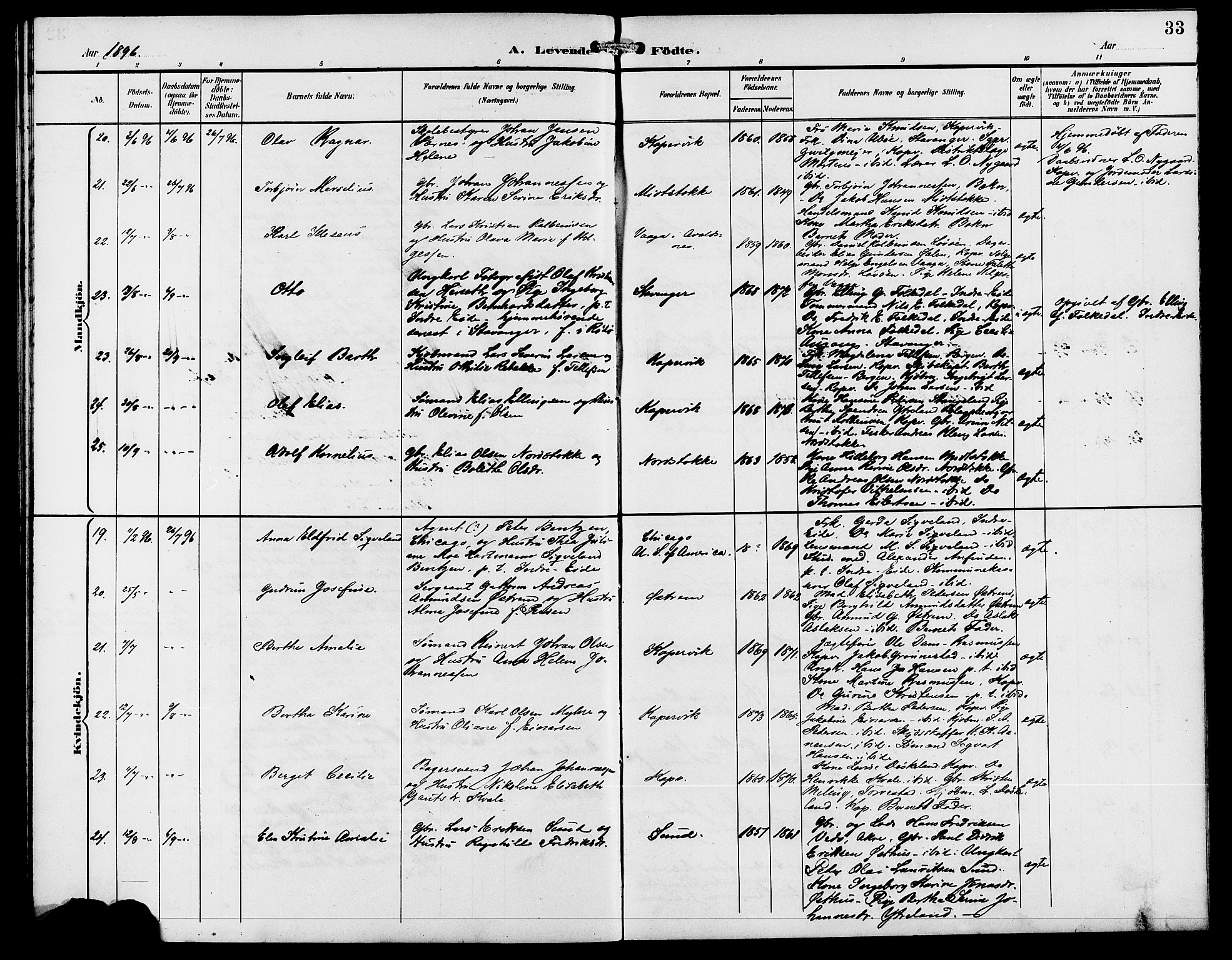 Kopervik sokneprestkontor, AV/SAST-A-101850/H/Ha/Hab/L0003: Klokkerbok nr. B 3, 1891-1909, s. 33