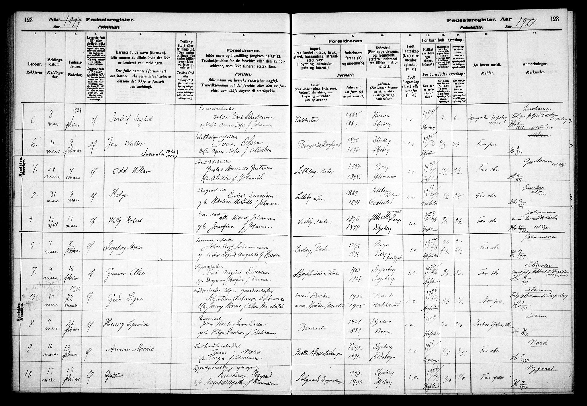 Skjeberg prestekontor Kirkebøker, SAO/A-10923/J/Jd/L0001: Fødselsregister nr. IV 1, 1916-1935, s. 123