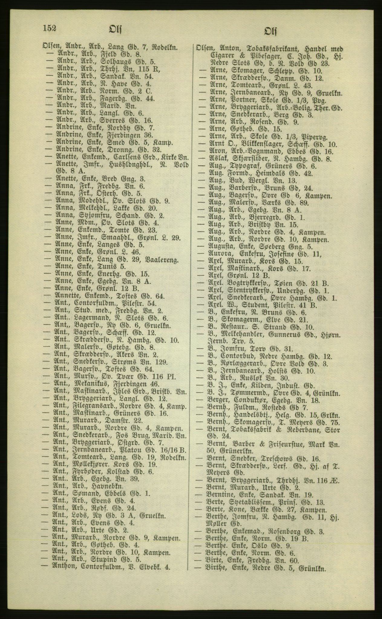 Kristiania/Oslo adressebok, PUBL/-, 1881, s. 152