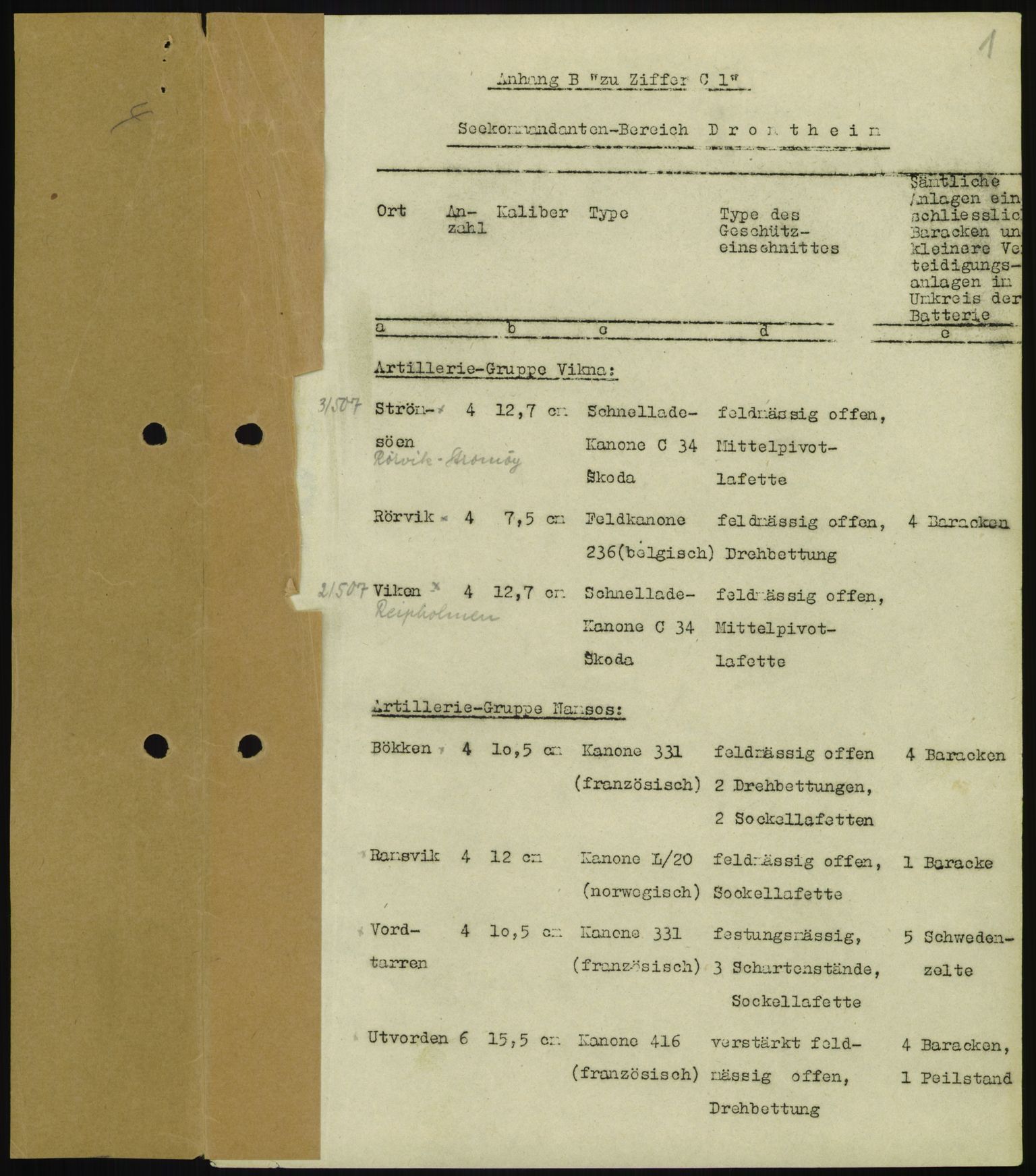 Forsvaret, Generalinspektør og sjefen for Kystartilleriet, AV/RA-RAFA-2045/F/Fa/L0016: Tyske oversiktskarter over festningsanlegg, 1940-1945, s. 47