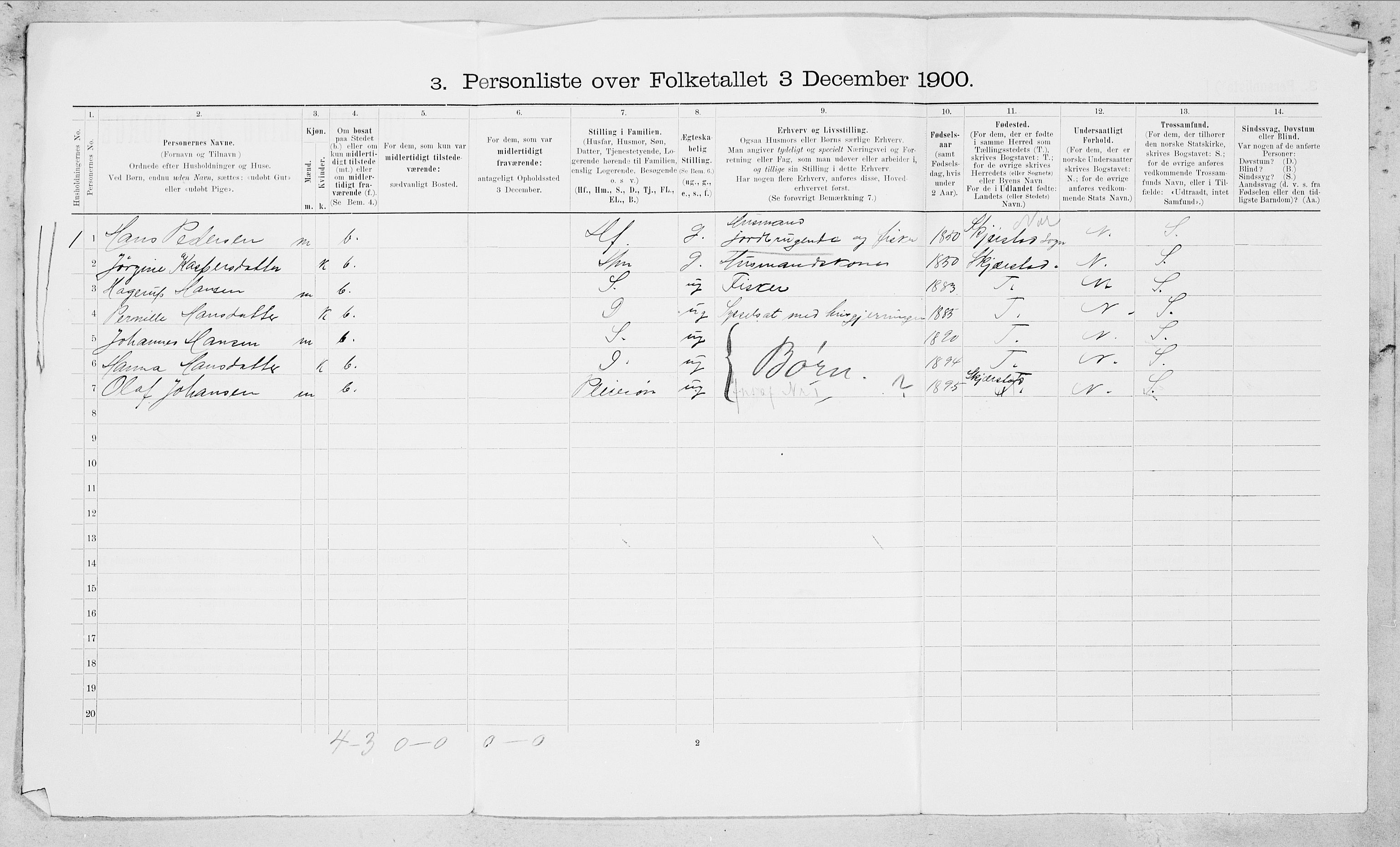 SAT, Folketelling 1900 for 1843 Bodin herred, 1900, s. 1209