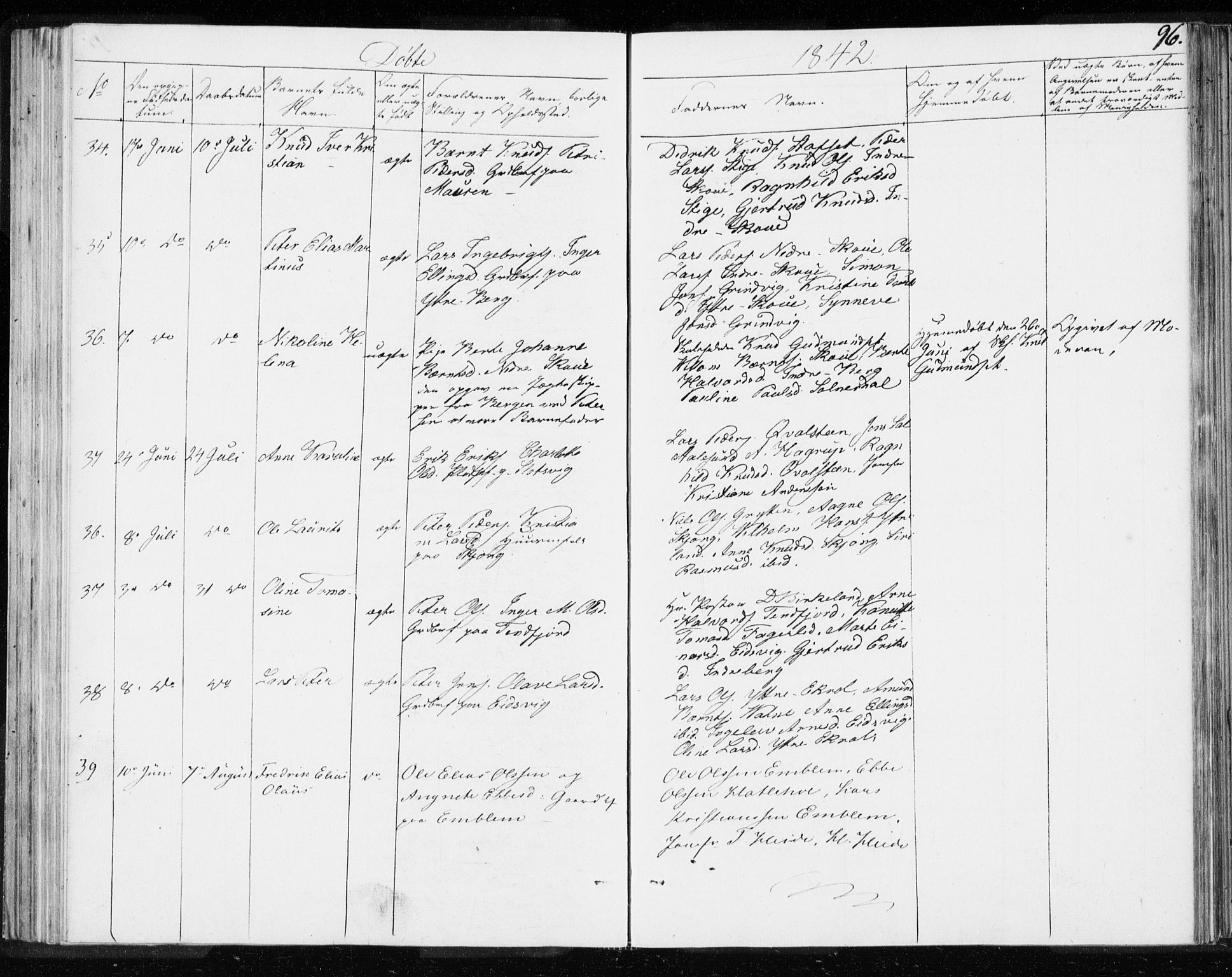 Ministerialprotokoller, klokkerbøker og fødselsregistre - Møre og Romsdal, AV/SAT-A-1454/528/L0414: Residerende kapellans bok nr. 528B02, 1833-1844, s. 96