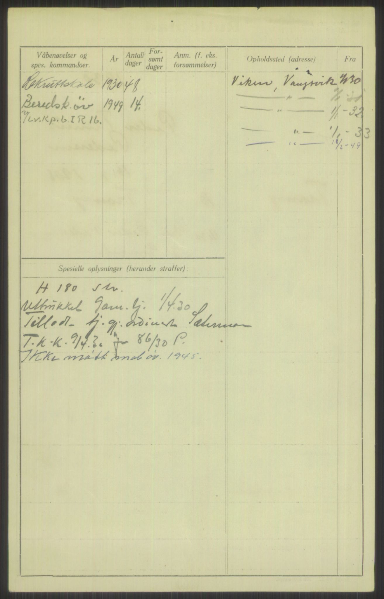Forsvaret, Troms infanteriregiment nr. 16, AV/RA-RAFA-3146/P/Pa/L0014: Rulleblad for regimentets menige mannskaper, årsklasse 1930, 1930, s. 876