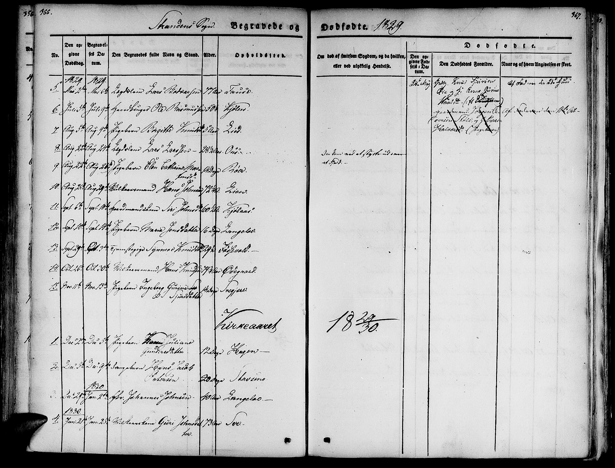 Ministerialprotokoller, klokkerbøker og fødselsregistre - Møre og Romsdal, AV/SAT-A-1454/520/L0274: Ministerialbok nr. 520A04, 1827-1864, s. 366-367