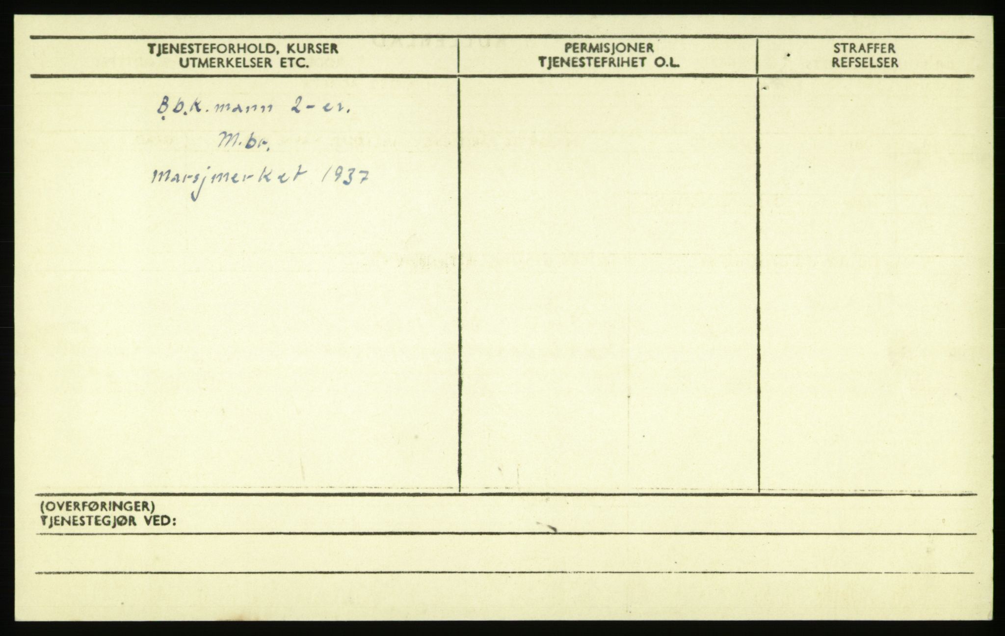 Forsvaret, Troms infanteriregiment nr. 16, AV/RA-RAFA-3146/P/Pa/L0021: Rulleblad for regimentets menige mannskaper, årsklasse 1937, 1937, s. 1108