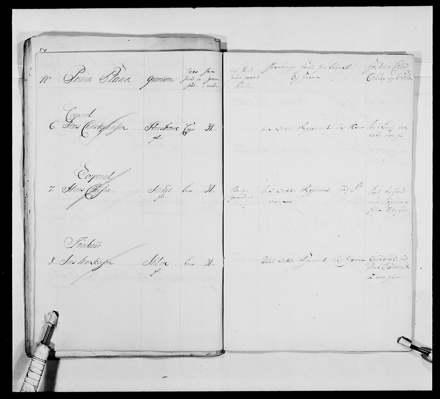 Kommanderende general (KG I) med Det norske krigsdirektorium, AV/RA-EA-5419/E/Ea/L0475: 1. Sønnafjelske dragonregiment, 1663-1759, s. 211