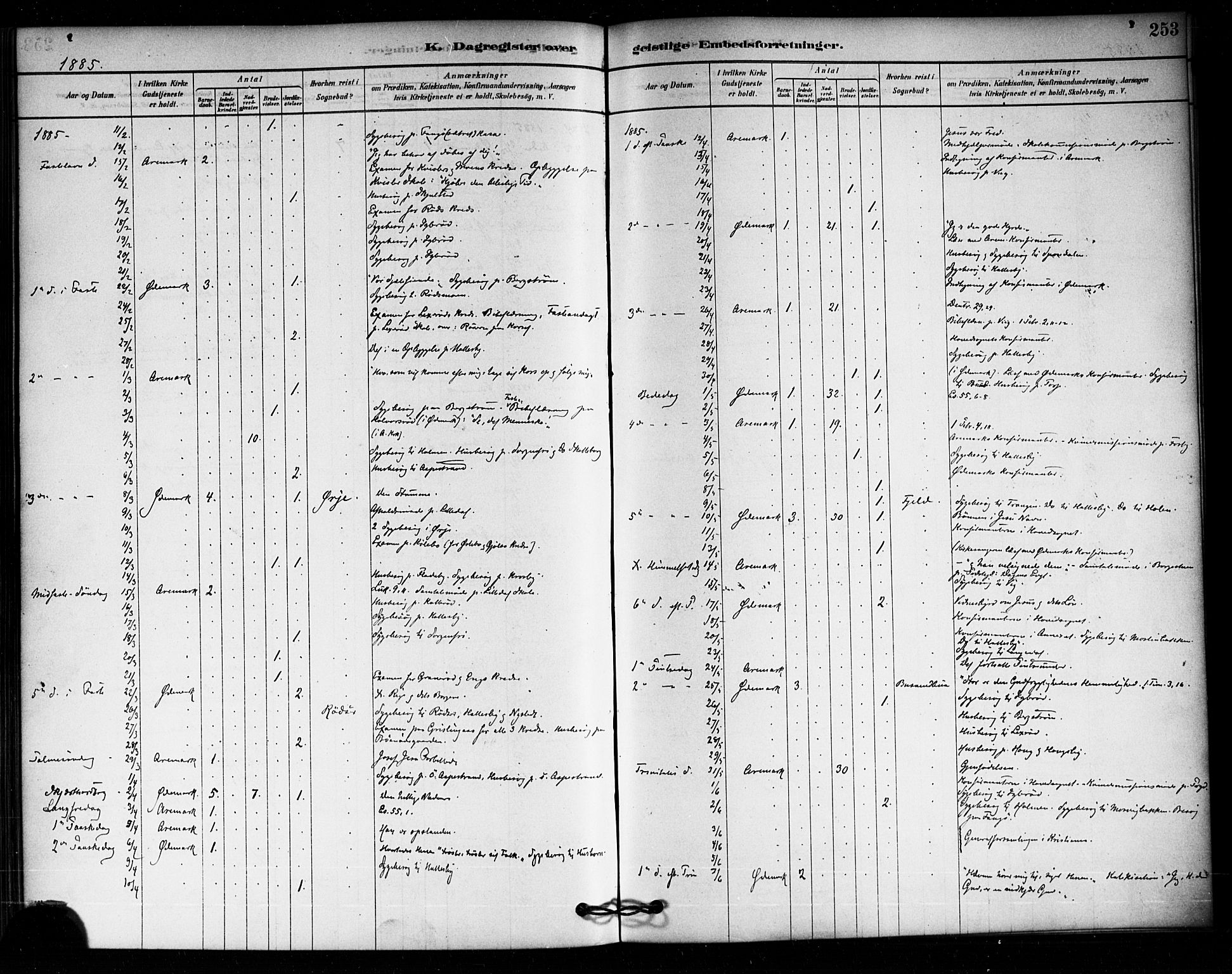 Aremark prestekontor Kirkebøker, AV/SAO-A-10899/F/Fa/L0005: Ministerialbok nr. I 5, 1878-1897, s. 253