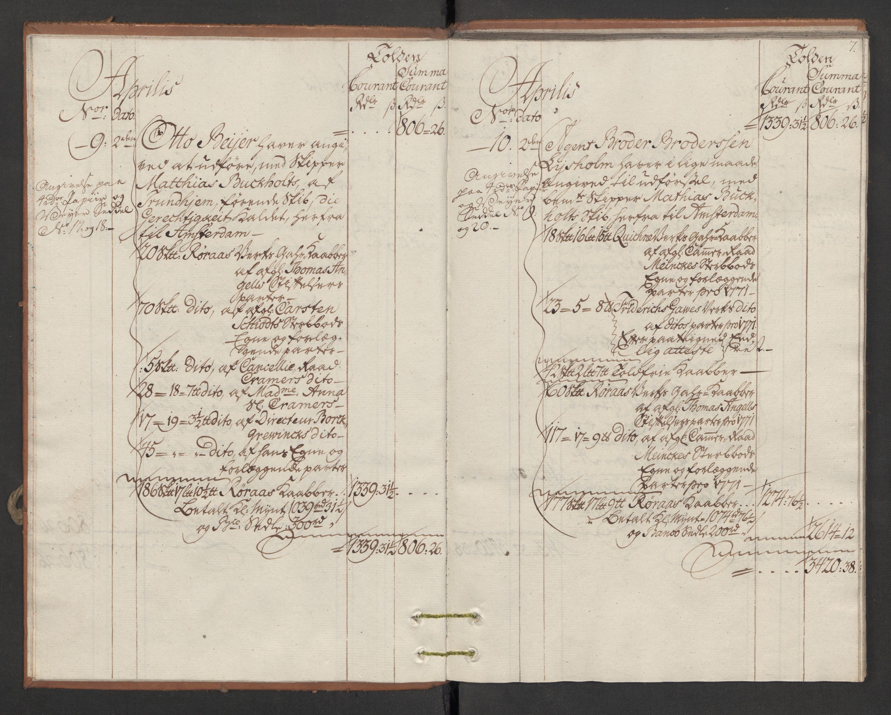 Generaltollkammeret, tollregnskaper, AV/RA-EA-5490/R34/L0022/0001: Koppertollregnskaper Trondheim B / Tollbok for koppertollen, 1772