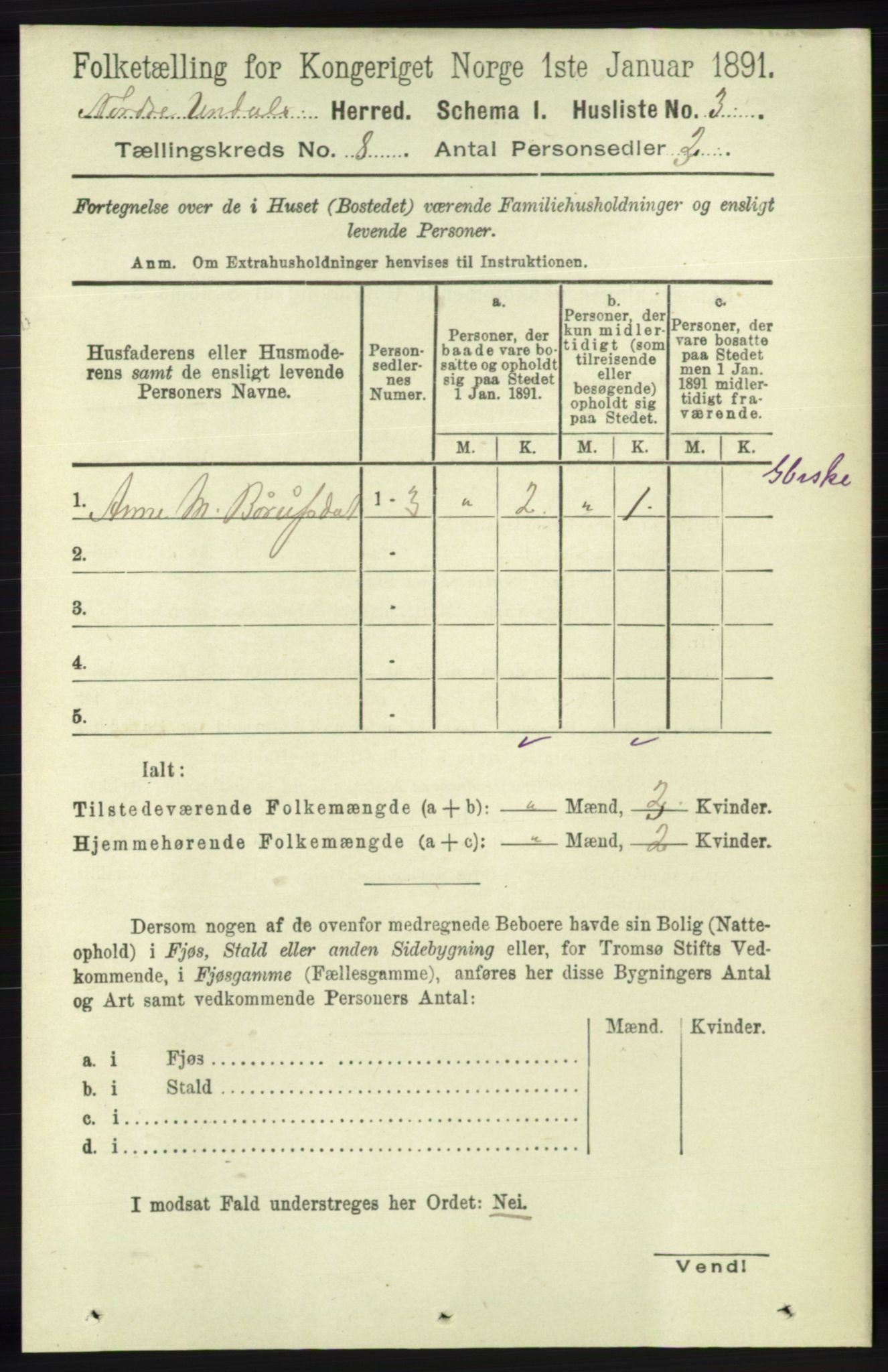 RA, Folketelling 1891 for 1028 Nord-Audnedal herred, 1891, s. 2074