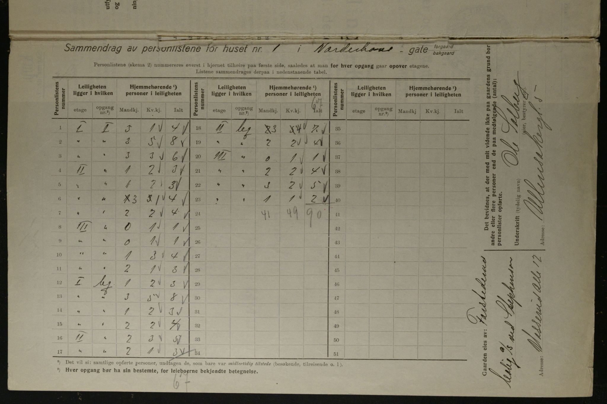 OBA, Kommunal folketelling 1.12.1923 for Kristiania, 1923, s. 79649