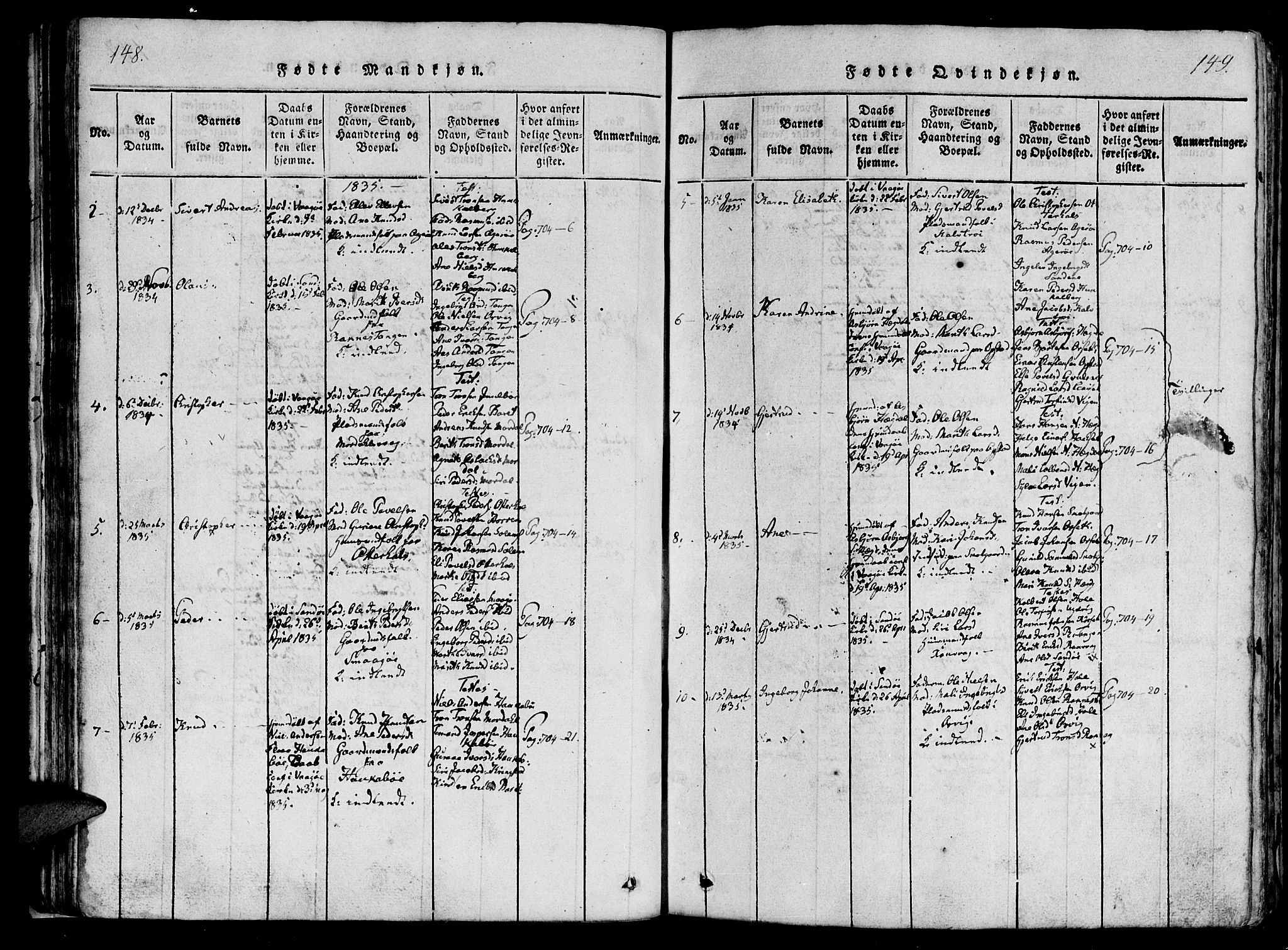 Ministerialprotokoller, klokkerbøker og fødselsregistre - Møre og Romsdal, AV/SAT-A-1454/560/L0718: Ministerialbok nr. 560A02, 1817-1844, s. 148-149