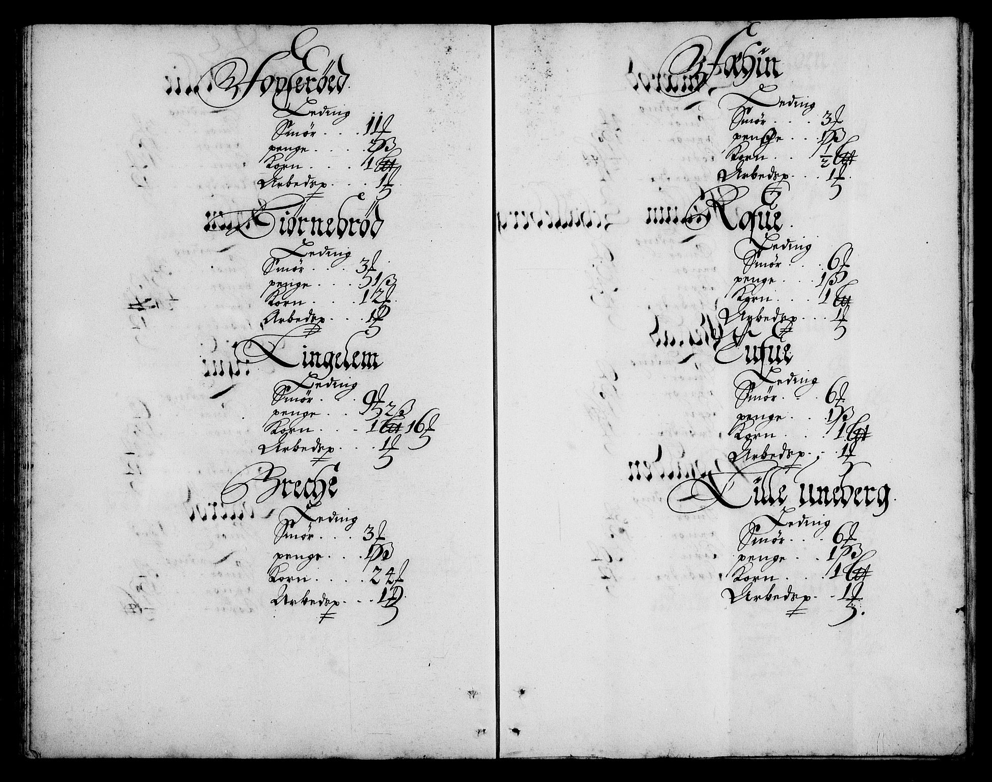 Rentekammeret inntil 1814, Realistisk ordnet avdeling, AV/RA-EA-4070/N/Na/L0003/0007: [XI h]: Tønsbergs amt og Larvik grevskaps jordebøker: / Larvik grevskaps jordebok, 1692