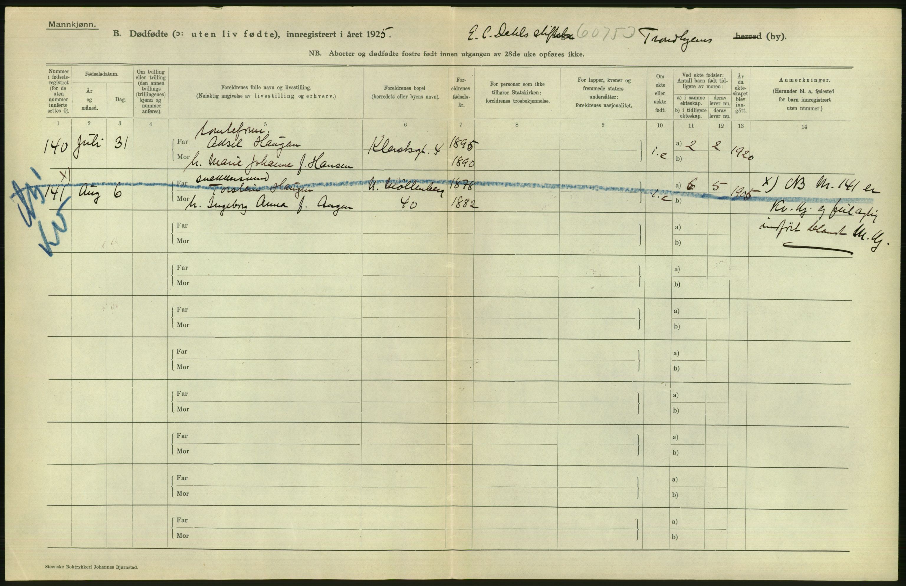 Statistisk sentralbyrå, Sosiodemografiske emner, Befolkning, AV/RA-S-2228/D/Df/Dfc/Dfce/L0038: Trondheim: Levendefødte menn og kvinner, gifte, døde, dødfødte., 1925, s. 842