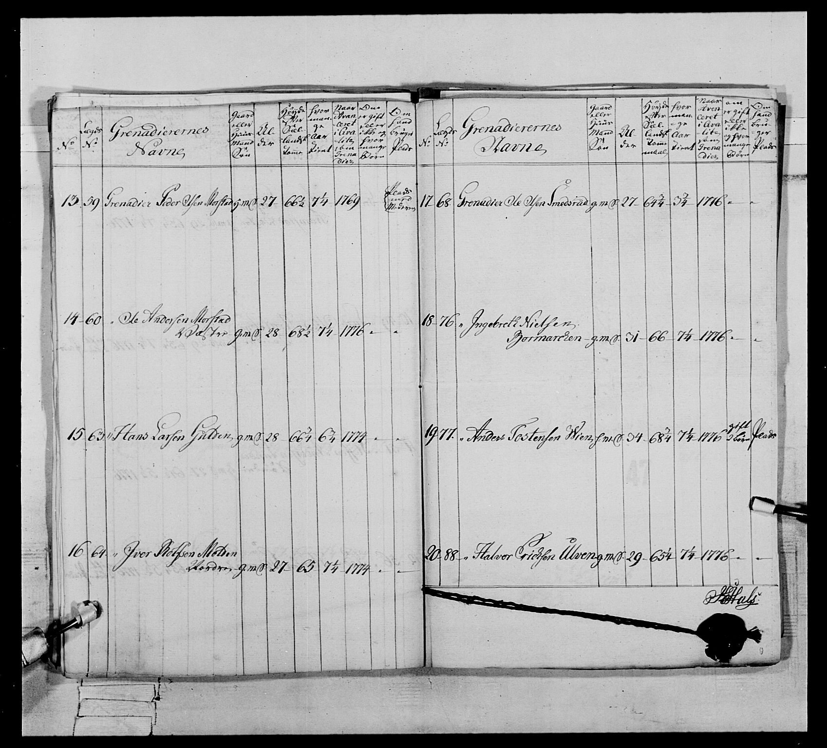 Generalitets- og kommissariatskollegiet, Det kongelige norske kommissariatskollegium, AV/RA-EA-5420/E/Eh/L0064: 2. Opplandske nasjonale infanteriregiment, 1774-1784, s. 238