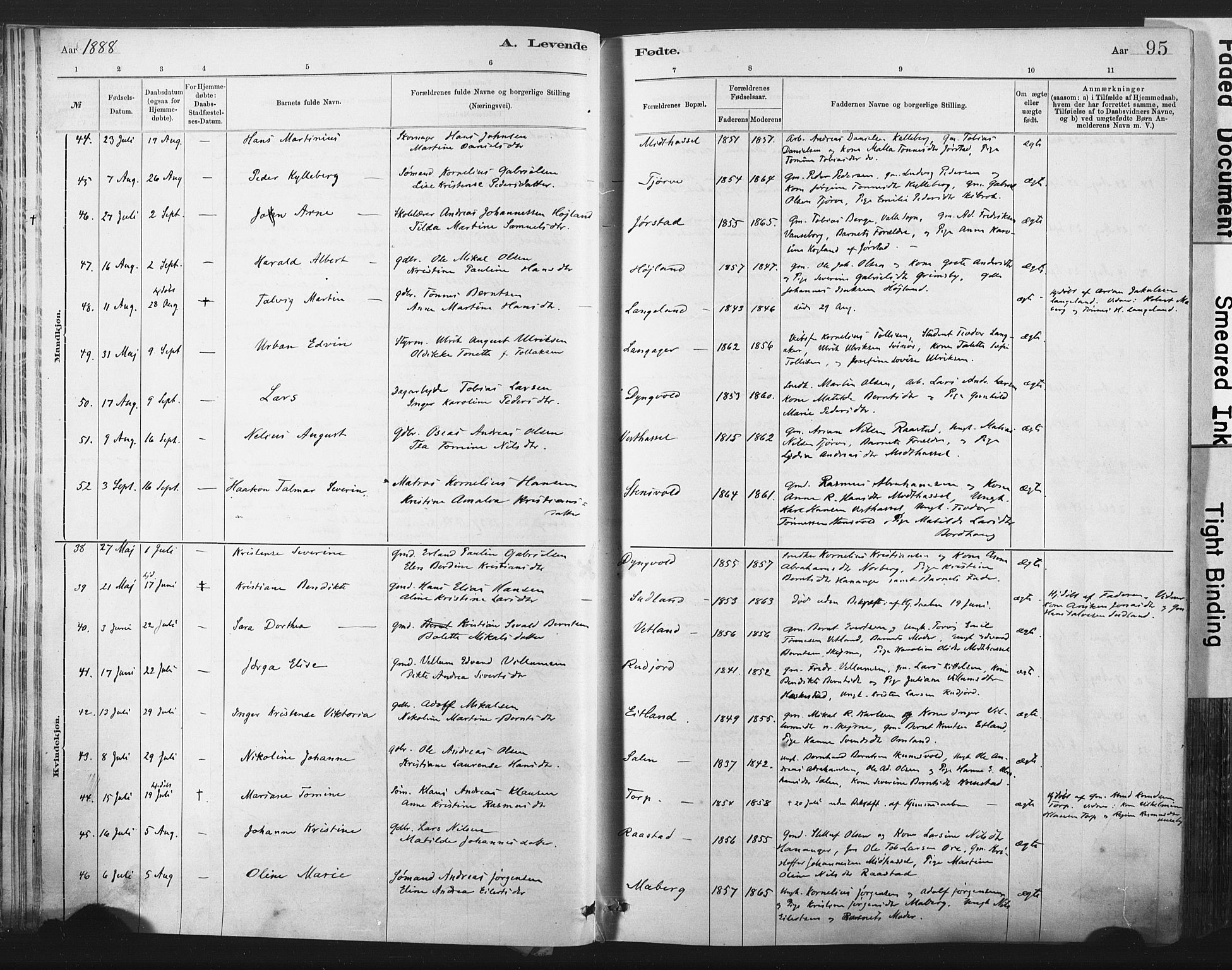 Lista sokneprestkontor, AV/SAK-1111-0027/F/Fa/L0012: Ministerialbok nr. A 12, 1879-1903, s. 95