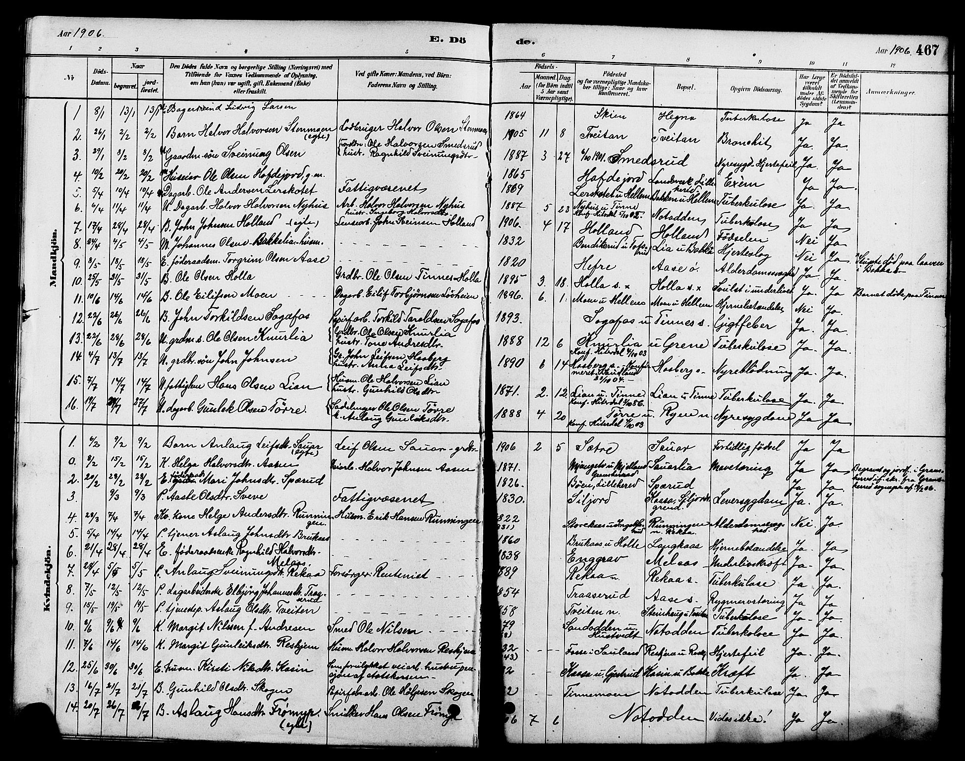 Heddal kirkebøker, AV/SAKO-A-268/G/Ga/L0002: Klokkerbok nr. I 2, 1879-1908, s. 467