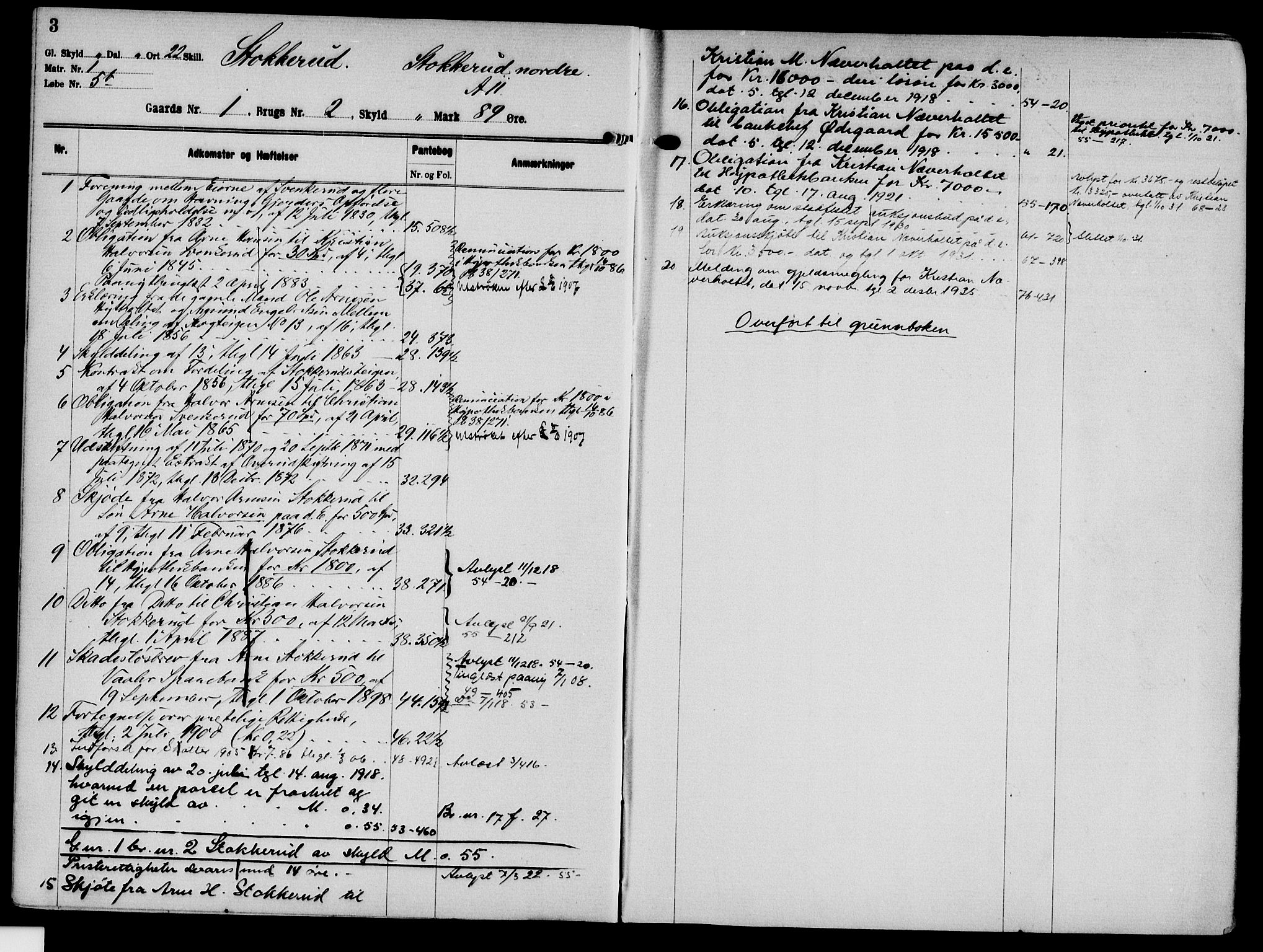 Solør tingrett, AV/SAH-TING-008/H/Ha/Hak/L0001: Panteregister nr. I, 1900-1935, s. 3