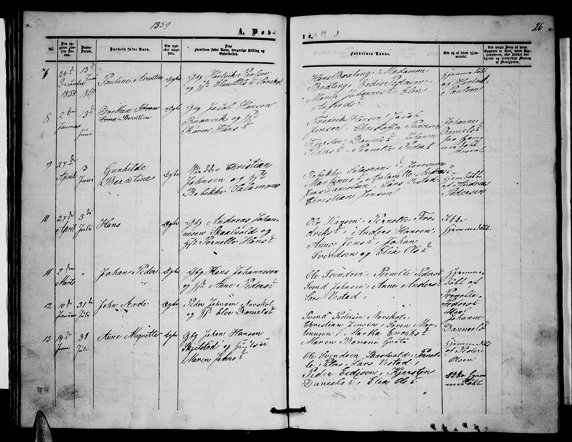 Ministerialprotokoller, klokkerbøker og fødselsregistre - Nordland, AV/SAT-A-1459/857/L0827: Klokkerbok nr. 857C02, 1852-1879, s. 26