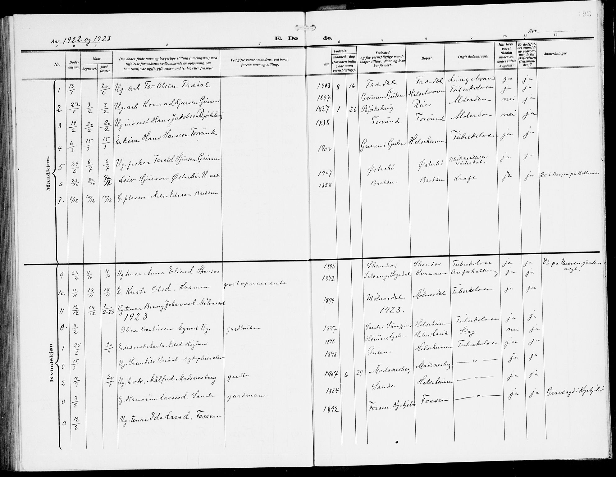 Lavik sokneprestembete, AV/SAB-A-80901: Klokkerbok nr. A 3, 1911-1942, s. 193
