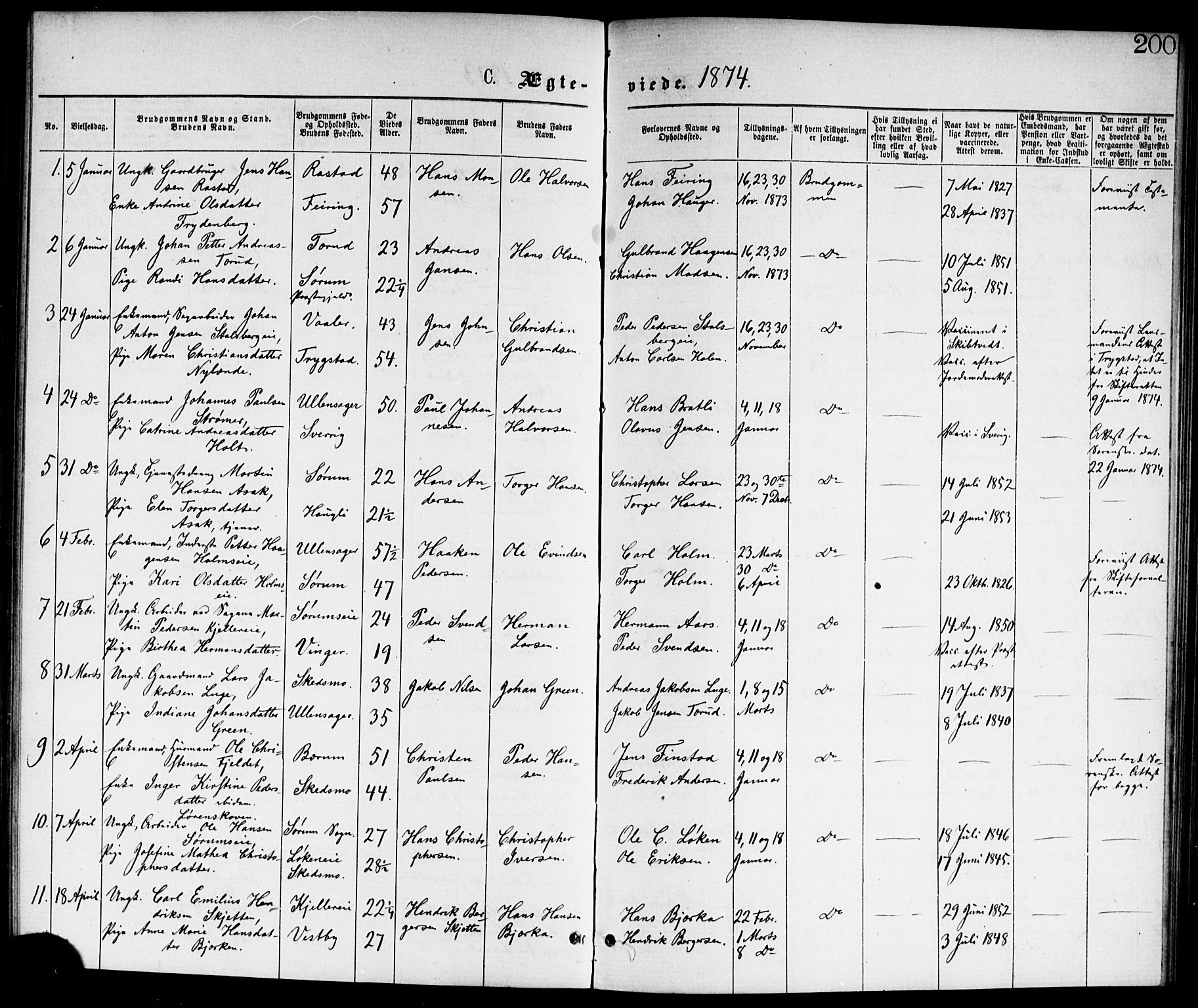 Skedsmo prestekontor Kirkebøker, AV/SAO-A-10033a/G/Ga/L0003: Klokkerbok nr. I 3, 1873-1882, s. 200