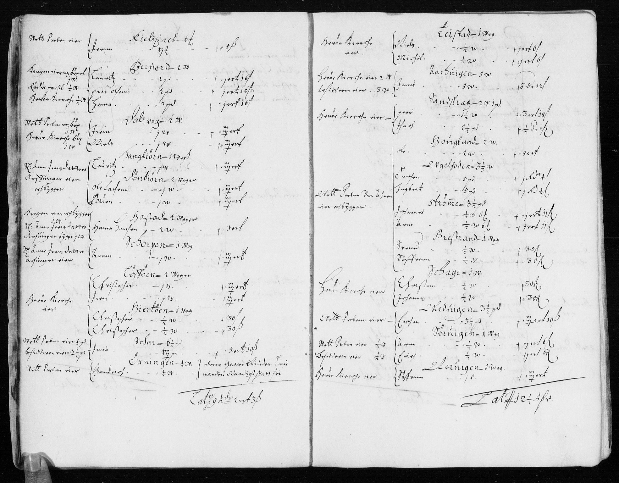Rentekammeret inntil 1814, Reviderte regnskaper, Stiftamtstueregnskaper, Trondheim stiftamt og Nordland amt, AV/RA-EA-6044/R/Rh/L0006: Nordland amt, 1670-1676