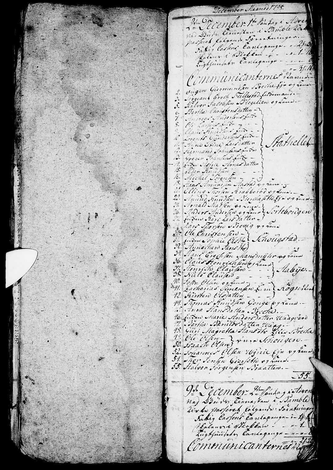 Bamble kirkebøker, SAKO/A-253/G/Ga/L0002: Klokkerbok nr. I 2, 1794-1800