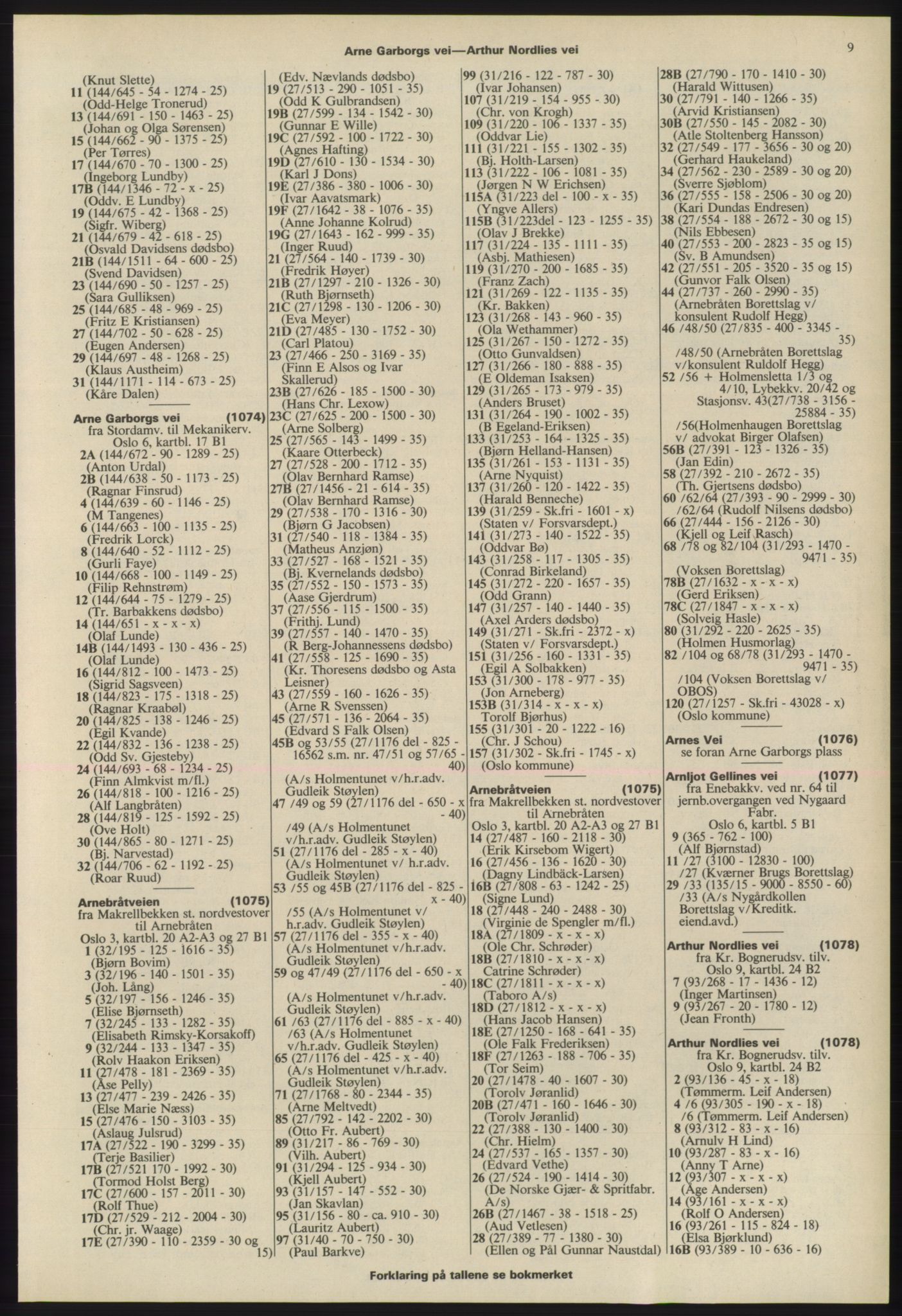 Kristiania/Oslo adressebok, PUBL/-, 1975-1976, s. 9