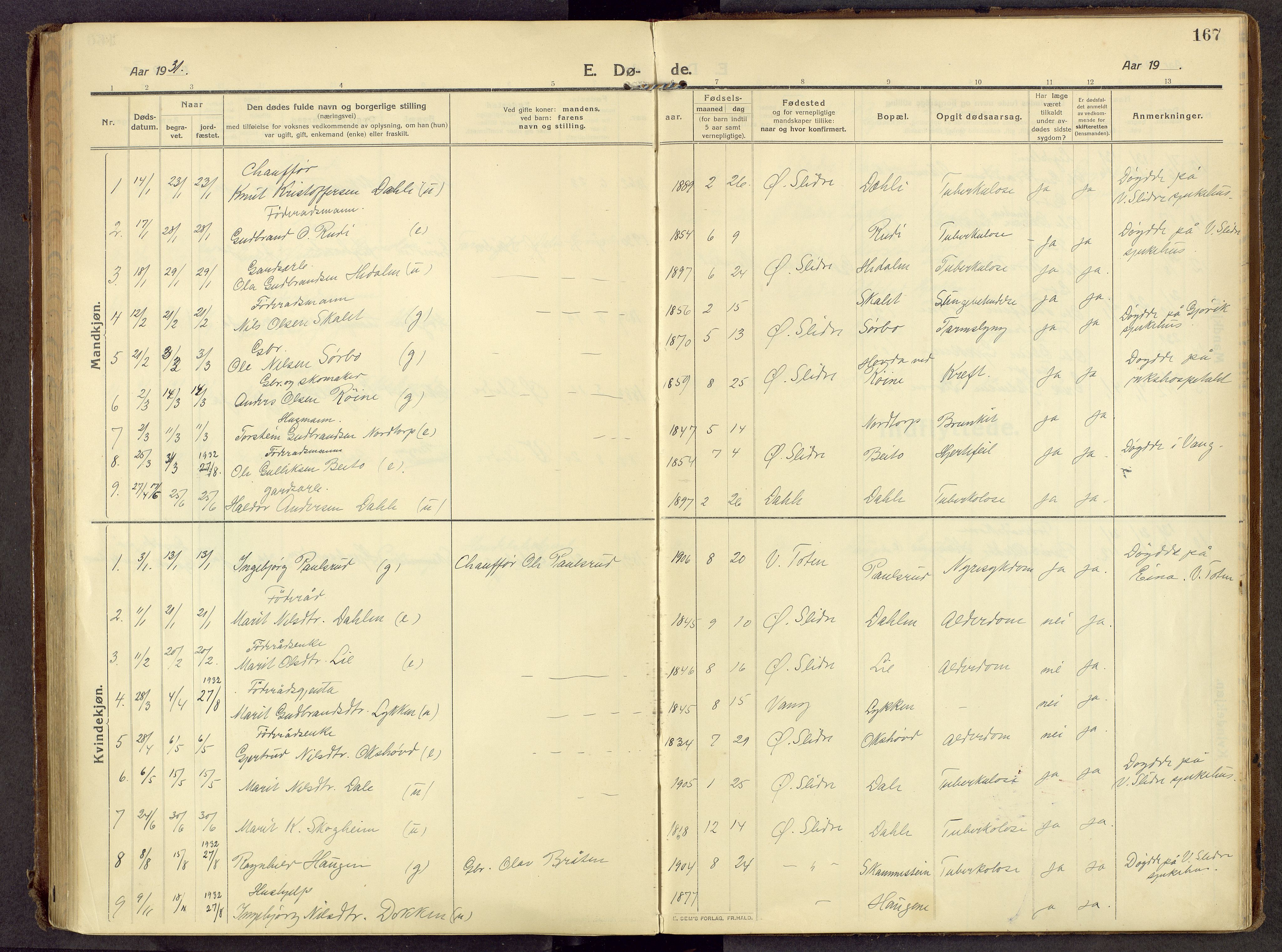 Øystre Slidre prestekontor, SAH/PREST-138/H/Ha/Haa/L0007: Ministerialbok nr. 7, 1911-1931, s. 167