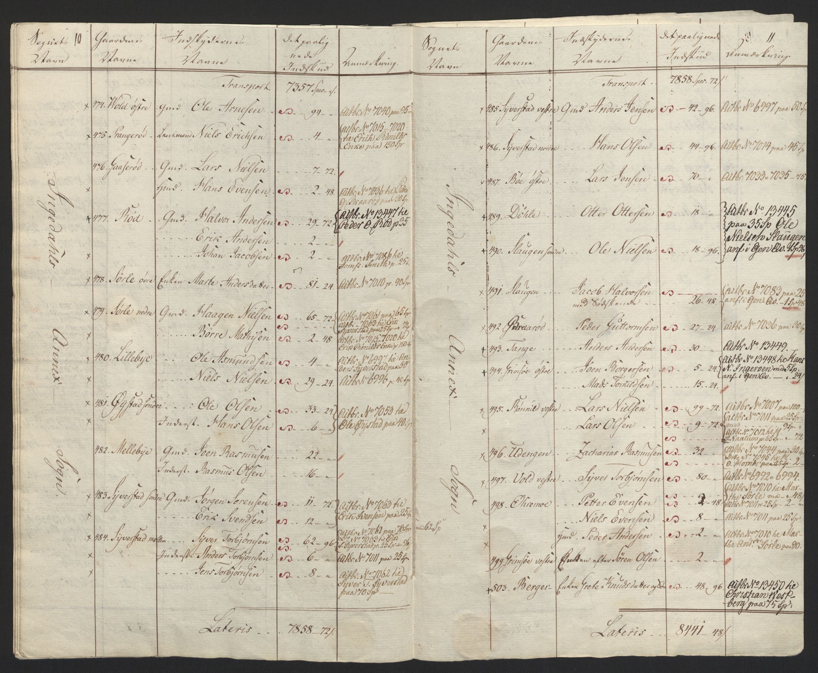 Sølvskatten 1816, NOBA/SOLVSKATTEN/A/L0008: Bind 9: Idd og Marker fogderi, 1816, s. 24