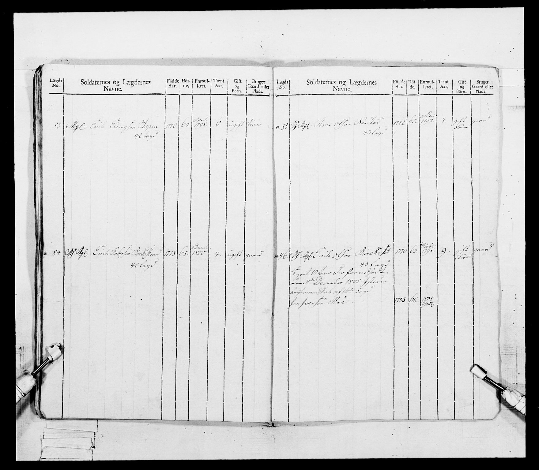 Generalitets- og kommissariatskollegiet, Det kongelige norske kommissariatskollegium, AV/RA-EA-5420/E/Eh/L0081: 2. Trondheimske nasjonale infanteriregiment, 1801-1804, s. 91