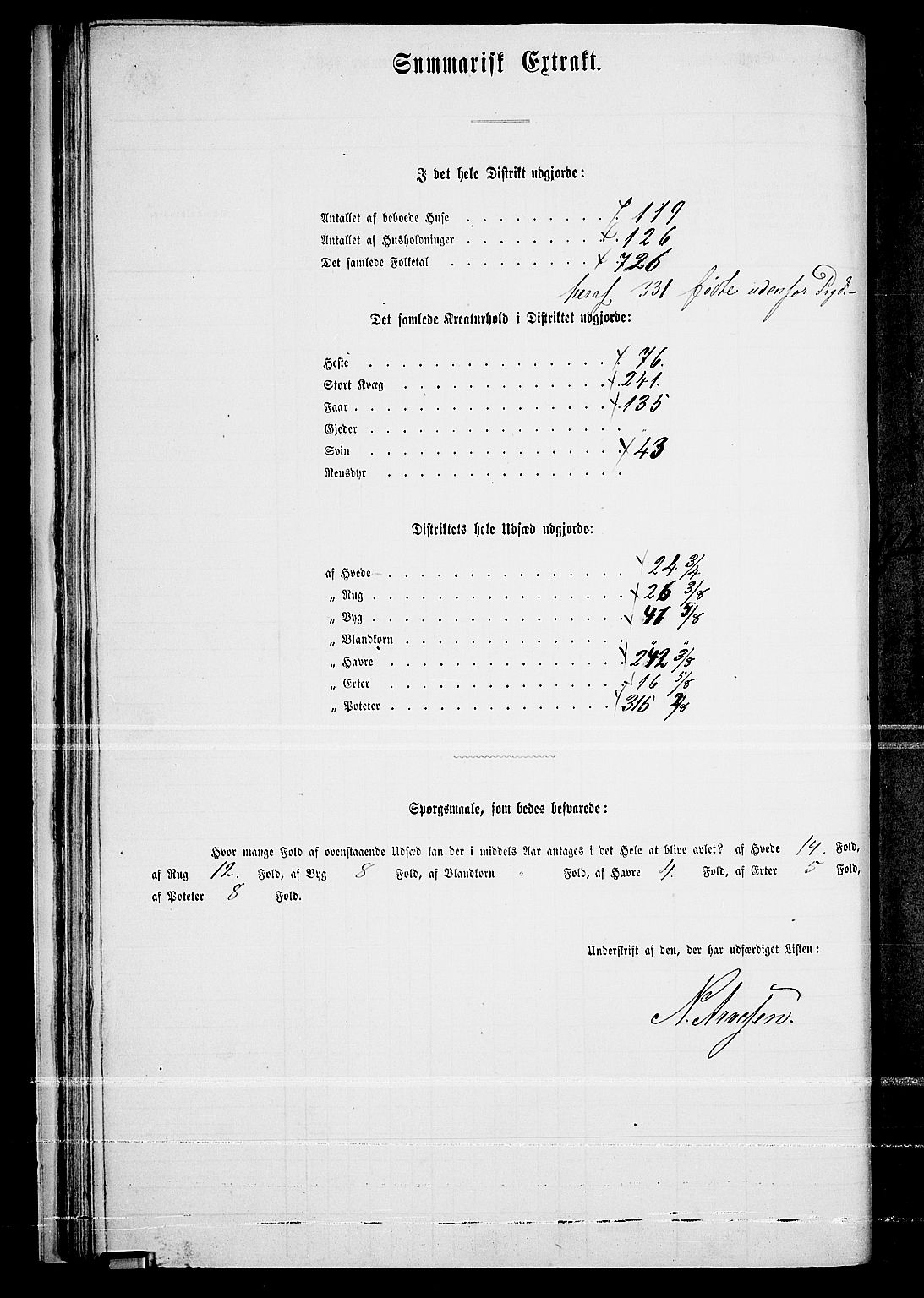 RA, Folketelling 1865 for 0132L Fredrikstad prestegjeld, Glemmen sokn, 1865, s. 38