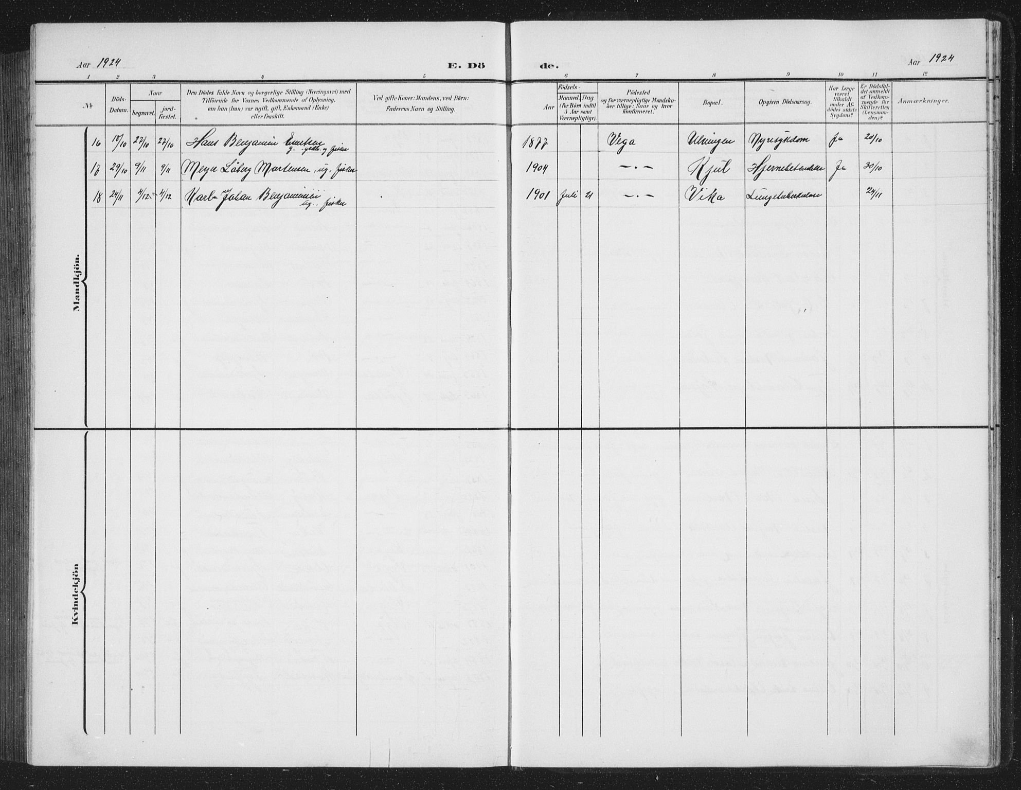 Ministerialprotokoller, klokkerbøker og fødselsregistre - Nordland, AV/SAT-A-1459/816/L0254: Klokkerbok nr. 816C04, 1905-1934