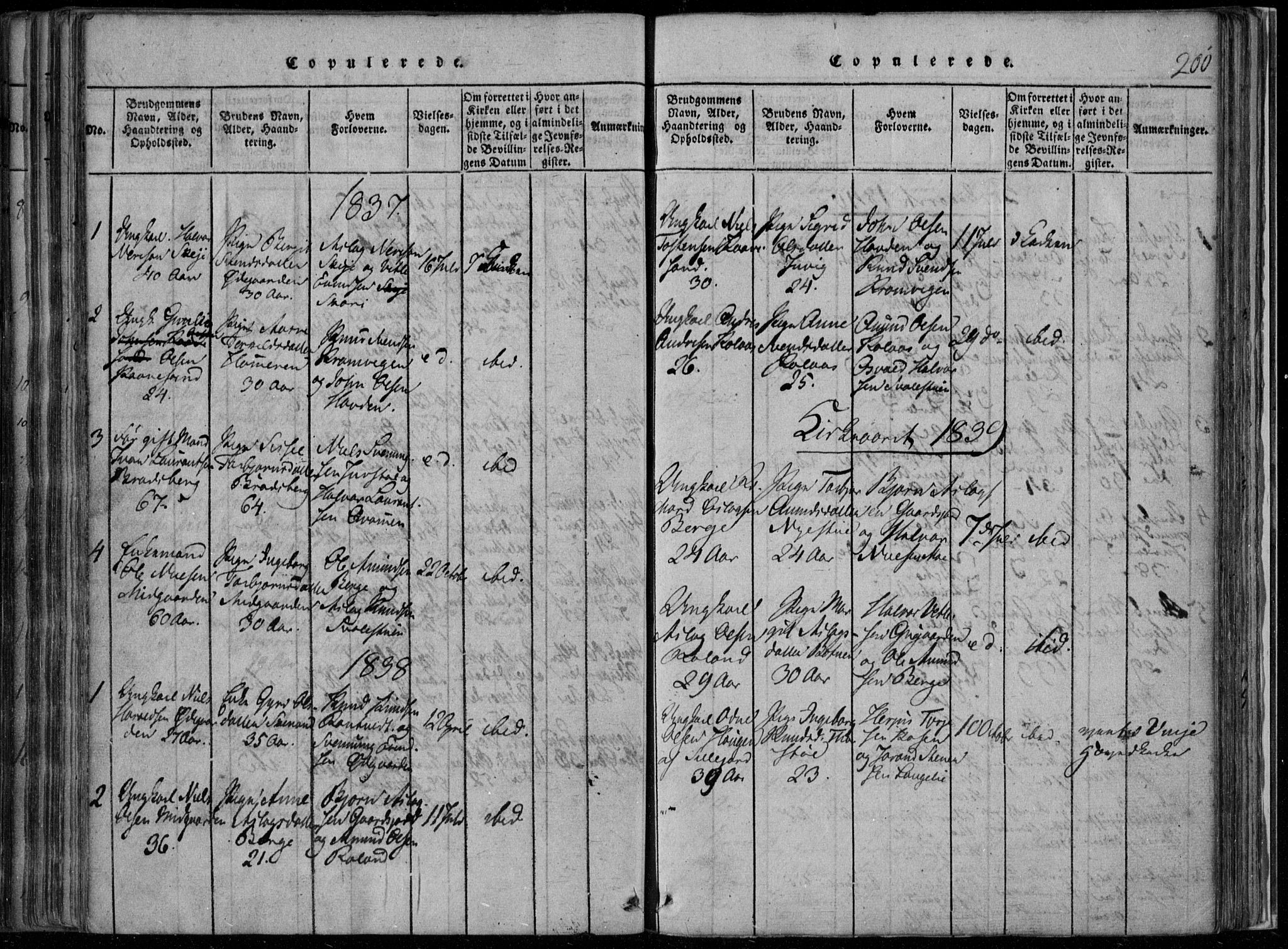 Rauland kirkebøker, AV/SAKO-A-292/F/Fa/L0001: Ministerialbok nr. I 1, 1814-1859, s. 200