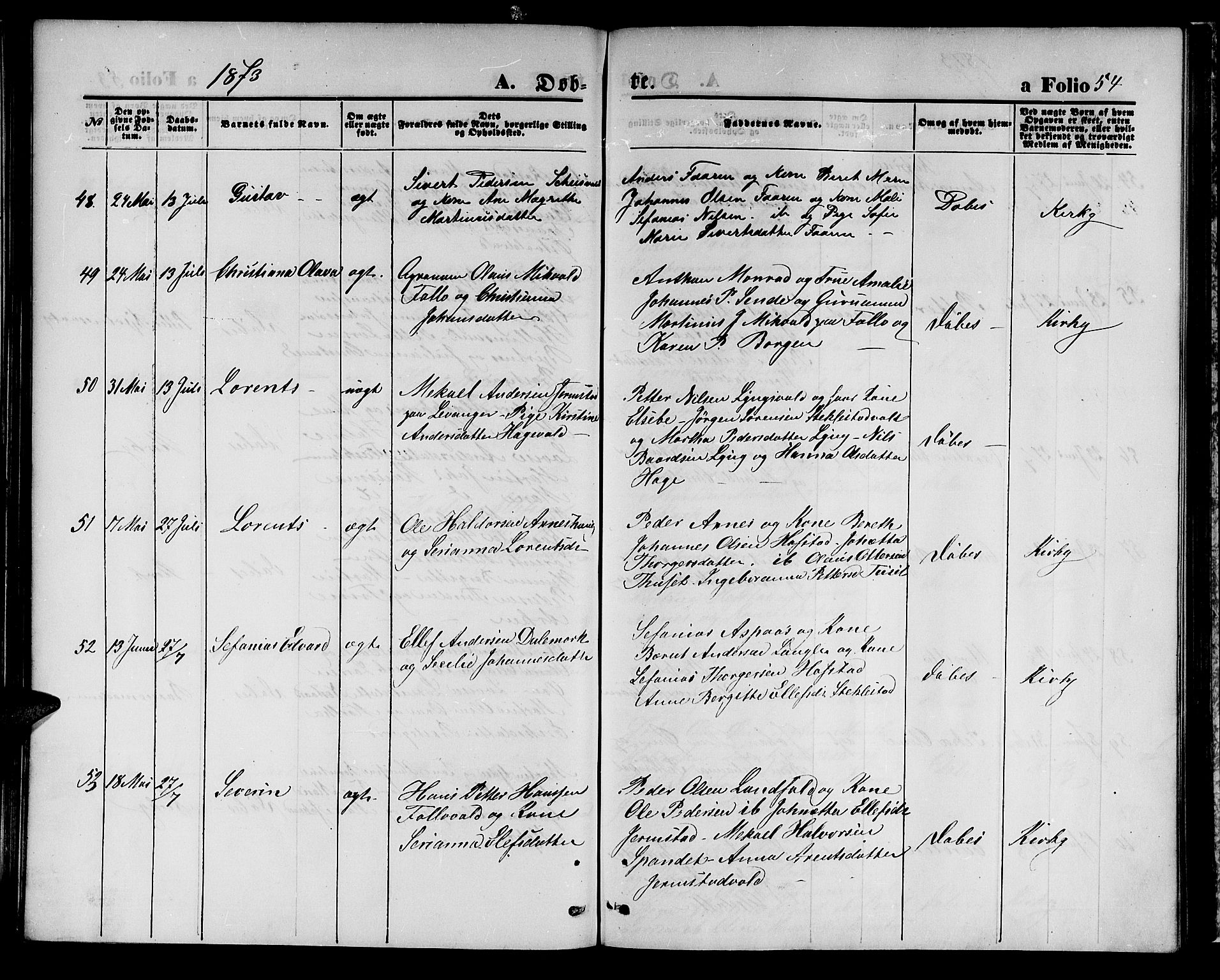 Ministerialprotokoller, klokkerbøker og fødselsregistre - Nord-Trøndelag, AV/SAT-A-1458/723/L0255: Klokkerbok nr. 723C03, 1869-1879, s. 54