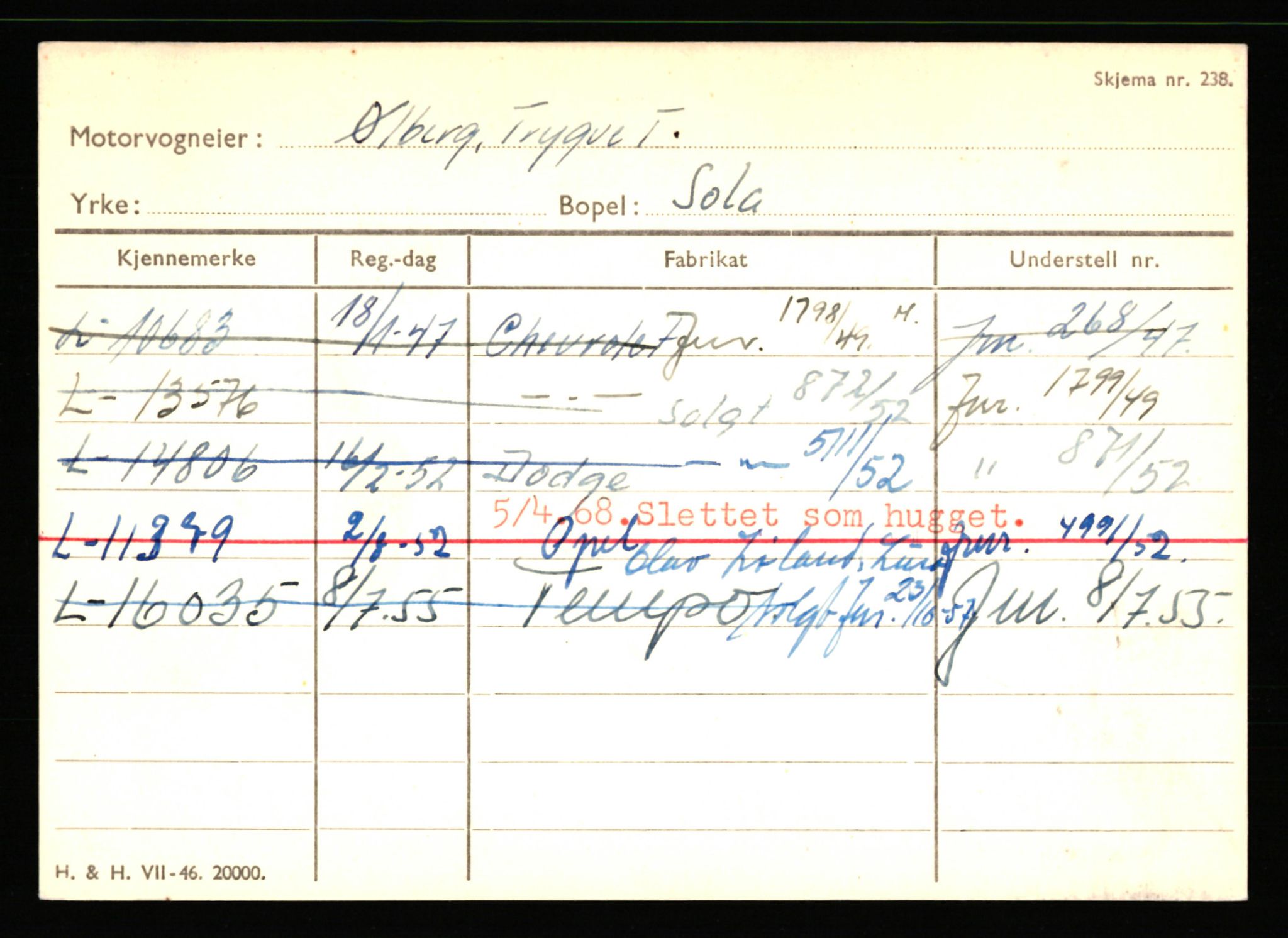 Stavanger trafikkstasjon, SAST/A-101942/0/H/L0044: Øksna - Åmo, 1930-1971, s. 261