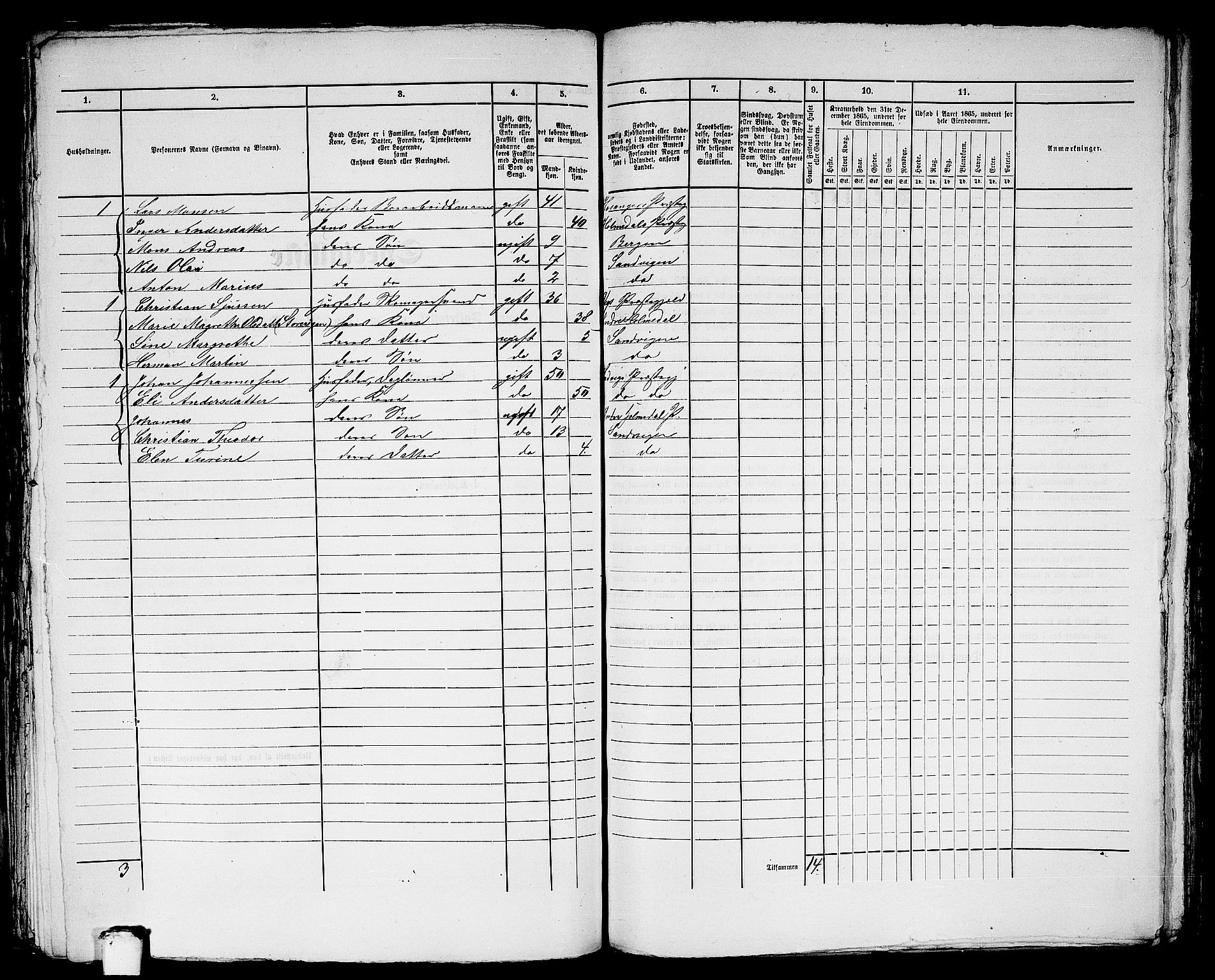 RA, Folketelling 1865 for 1281L Bergen Landdistrikt, Domkirkens landsokn og Korskirkens landsokn, 1865, s. 248