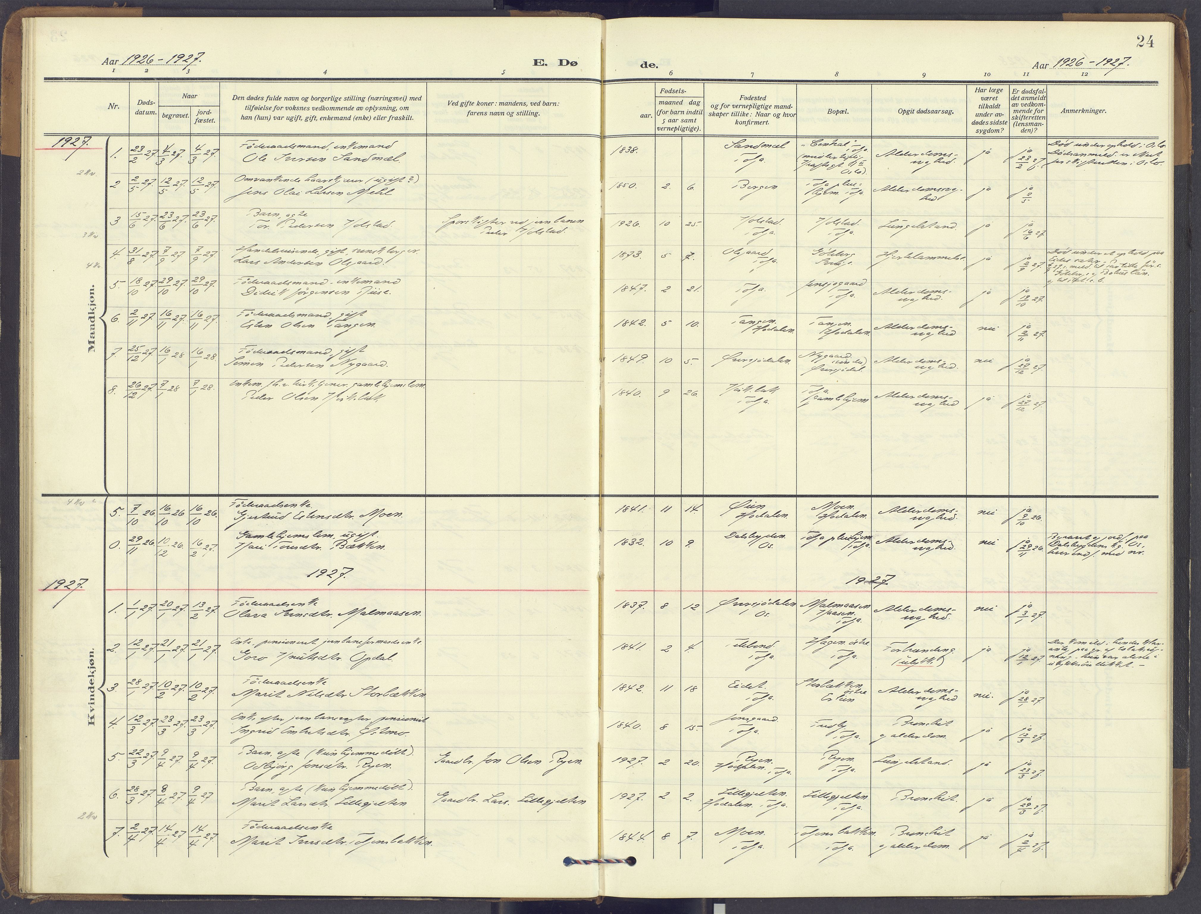 Tolga prestekontor, SAH/PREST-062/K/L0018: Ministerialbok nr. 18, 1911-1989, s. 24