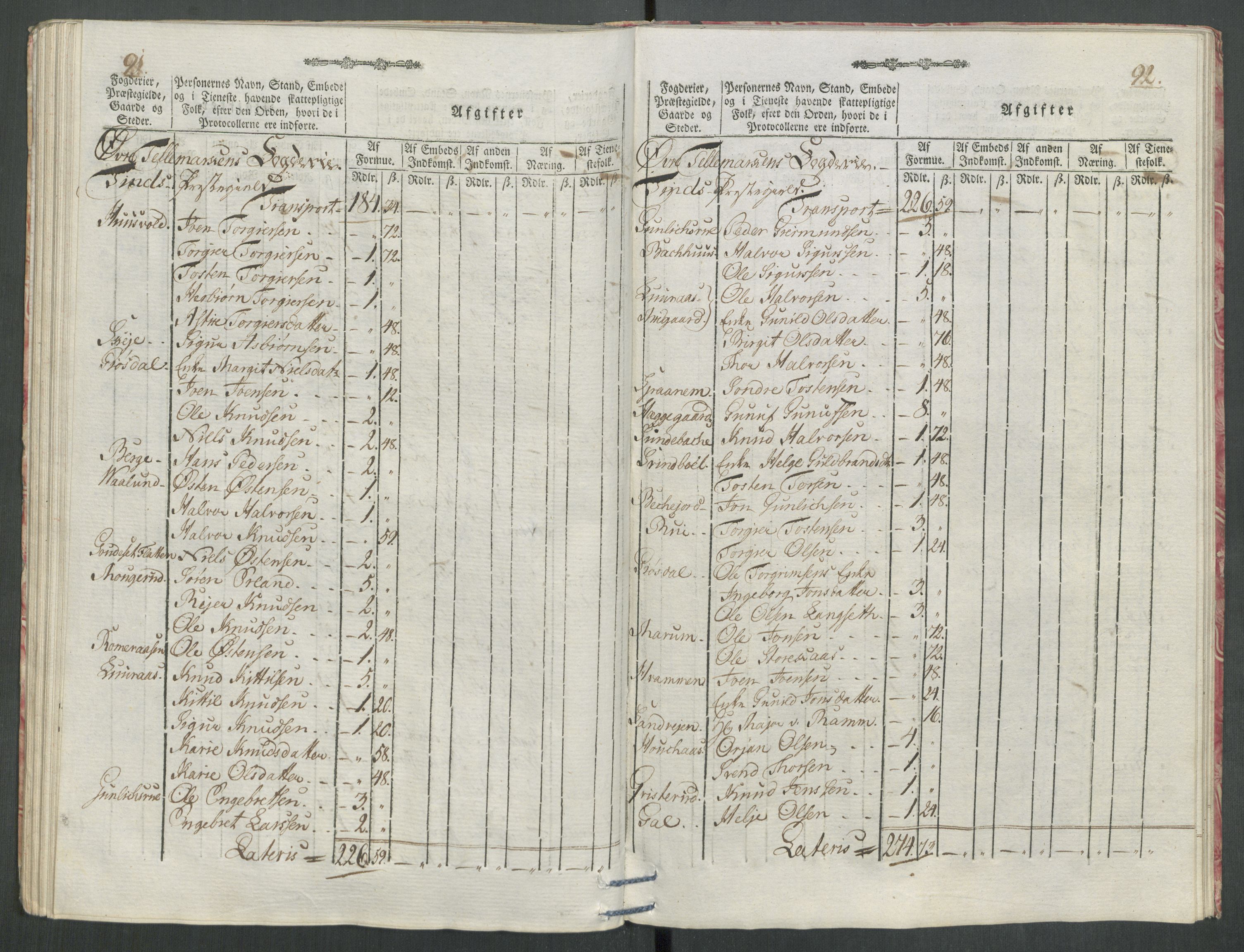 Rentekammeret inntil 1814, Reviderte regnskaper, Mindre regnskaper, AV/RA-EA-4068/Rf/Rfe/L0062: Øvre Romerike fogderi, Øvre Telemark fogderi, 1789, s. 540