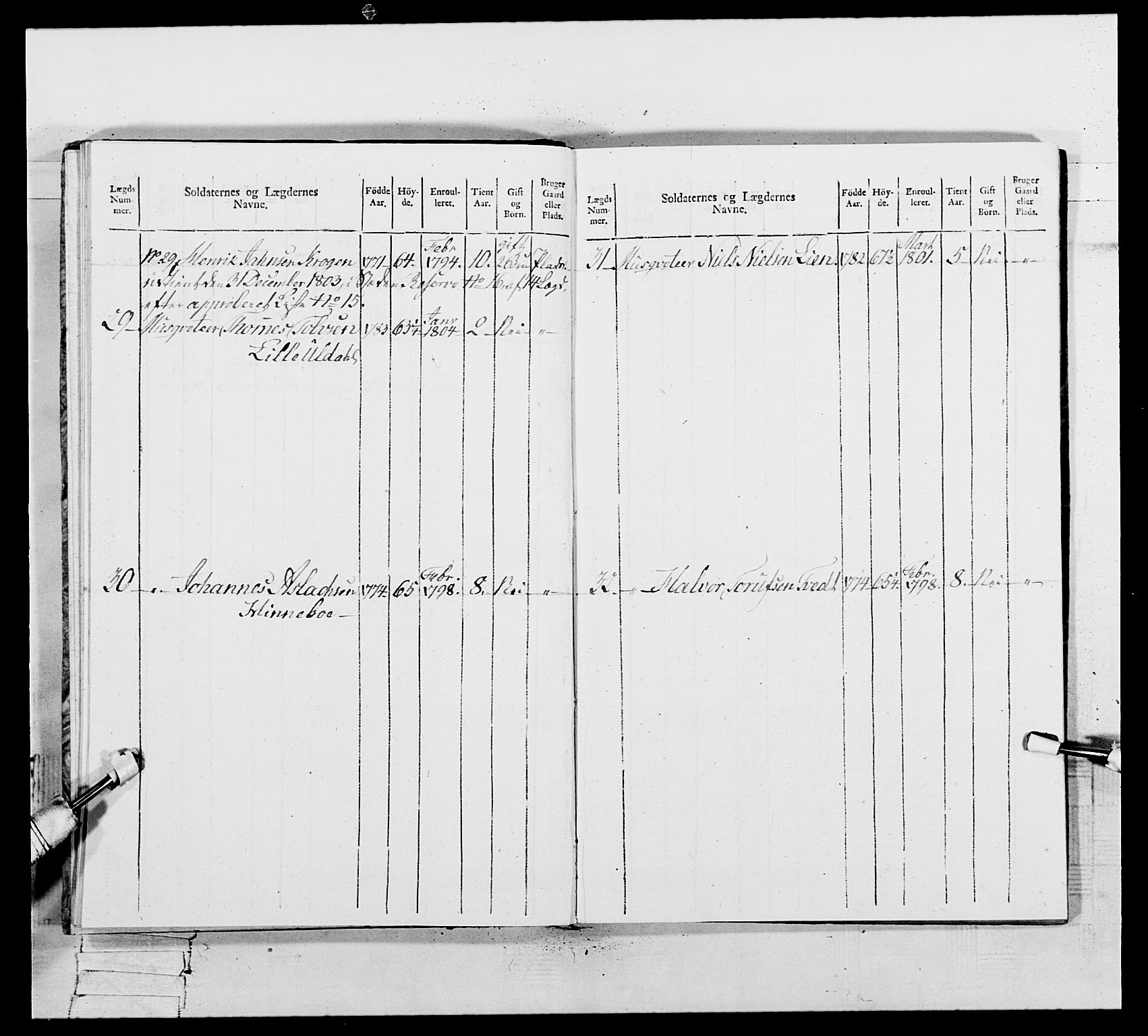 Generalitets- og kommissariatskollegiet, Det kongelige norske kommissariatskollegium, AV/RA-EA-5420/E/Eh/L0109: Vesterlenske nasjonale infanteriregiment, 1806, s. 281