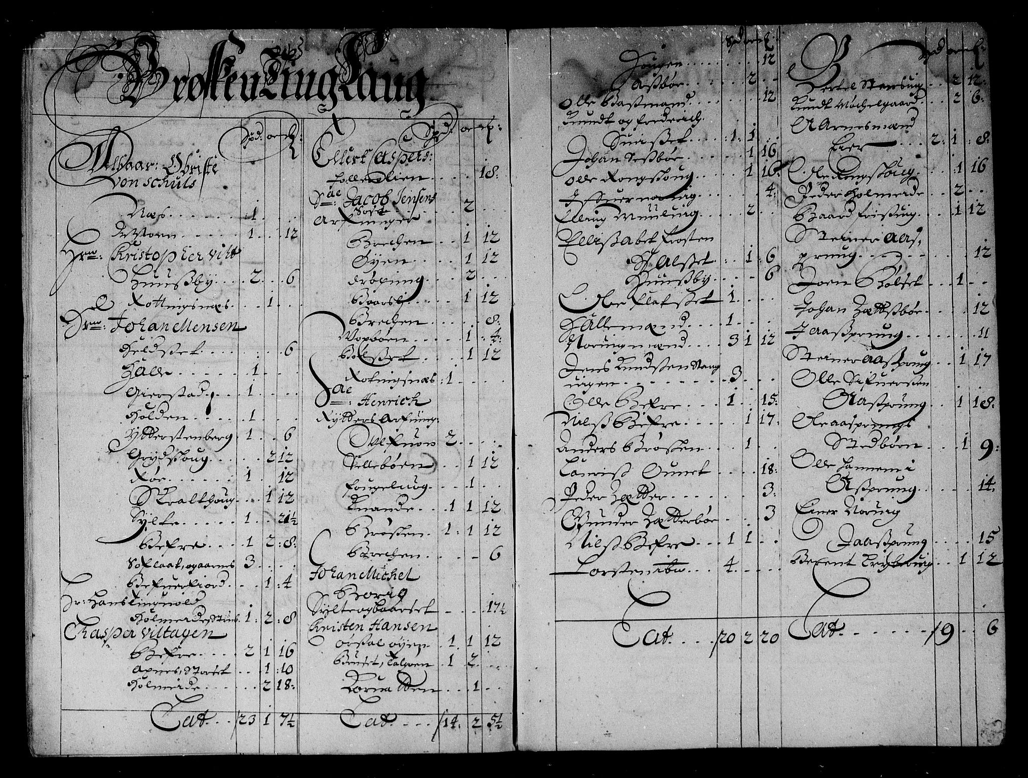 Rentekammeret inntil 1814, Reviderte regnskaper, Stiftamtstueregnskaper, Trondheim stiftamt og Nordland amt, RA/EA-6044/R/Rg/L0081: Trondheim stiftamt og Nordland amt, 1685